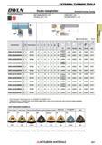 321 Токарные державки по металлу японской компании Mitsubishi Materials с призматическим хвостовиком EXTERNAL TURNING TOOLS Каталог MITSUBISHI 2018 Инструмент для станков Пластины сменные режущие Фрезы концевые твердосплавные и сборные с СРП Сверла спиральные Резцы токарные Державки Стр. 321