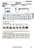 403 Сборные расточные резцы Mitsubishi с режущими сменными пластинами BORING BARS Каталог MITSUBISHI 2018 Инструмент для станков Пластины сменные режущие Фрезы концевые твердосплавные и сборные с СРП Сверла спиральные Резцы токарные Державки Стр. 403