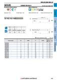 767 Концевые фрезы Mitsubishi Materials по металлу SOLID END MILLS Каталог MITSUBISHI 2018 Инструмент для станков Пластины сменные режущие Фрезы концевые твердосплавные и сборные с СРП Сверла спиральные Резцы токарные Державки Стр. 767