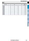 1185 Концевые фрезы Mitsubishi Materials по металлу SOLID END MILLS Каталог MITSUBISHI 2018 Инструмент для станков Пластины сменные режущие Фрезы концевые твердосплавные и сборные с СРП Сверла спиральные Резцы токарные Державки Стр. 1185