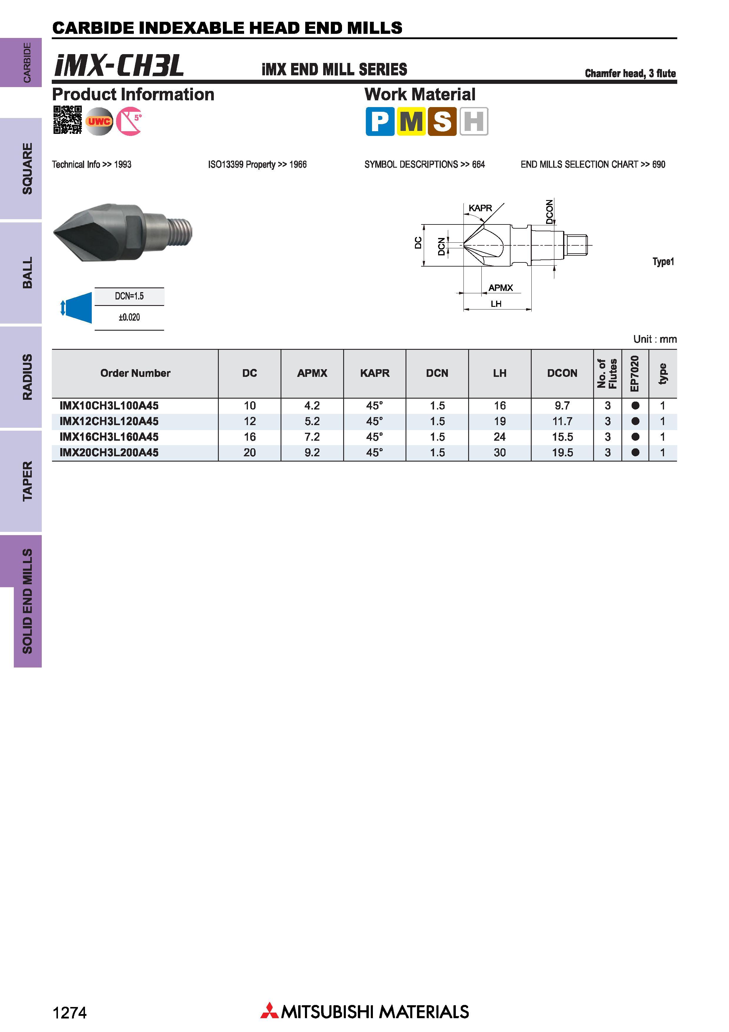 1274 TAPER RADIUS BALL SQUARE carbide Концевые фрезы Mitsubishi по металлу со сменными режущими твердосплавными головками CARBIDE INDEXABLE HEAD END MILLS Каталог MITSUBISHI 2018 Инструмент для станков Пластины сменные режущие Фрезы концевые твердосплавные и сборные с СРП Сверла спиральные Резцы токарные Державки Стр. 1274