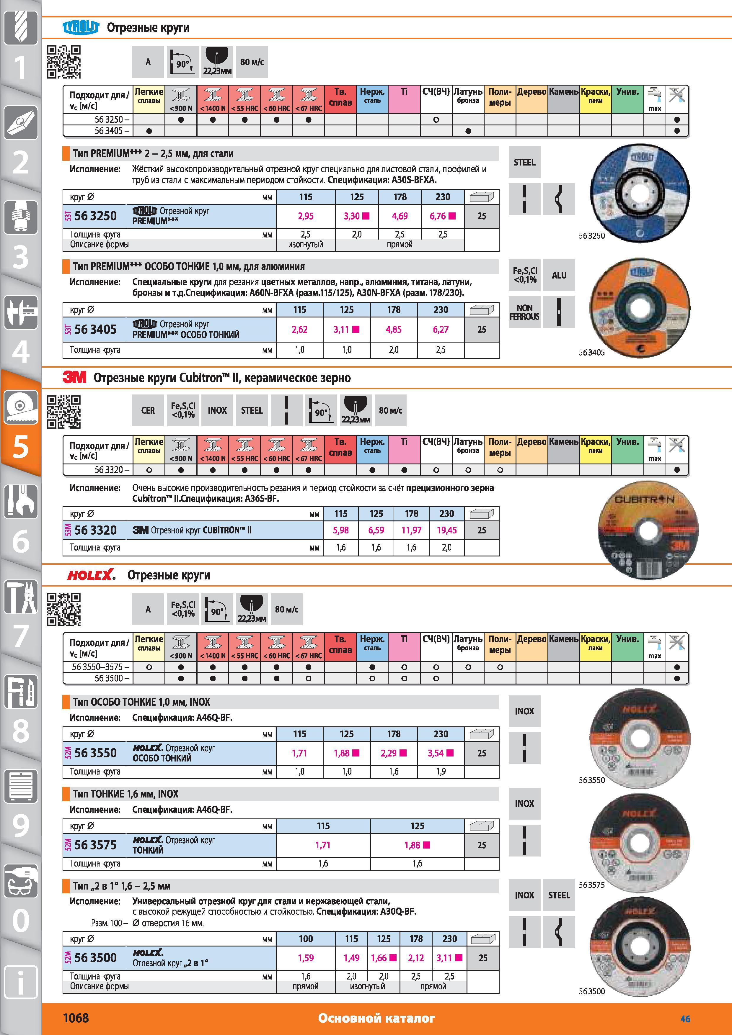 1068 Отрезные круги от Hoffmann Group 80 м/с Подходит для Vc м/с Легкие сплавы 900 N 1400 N 55 HRC 60 HRC 67 HRC Твердый сплав Нержавеющая сталь Ti СЧ(ВЧ) Каталог HOFFMANN GROUP 2015 № 46 на русском Инструмент Оборудование Инвентарь Комплексные технологические решения и поставки Стр. 1068