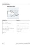 230 Токарная обработка Программный код Комментарий Конечная точка окружности центр в составном размере Конечная точка окружности центр в абсолют Справочник SIEMENS 2012 Пользователя Основы программирования стоек ЧПУ Sinumerik 840D sl 828D Металлообрабатывающее оборудование Стр. 230