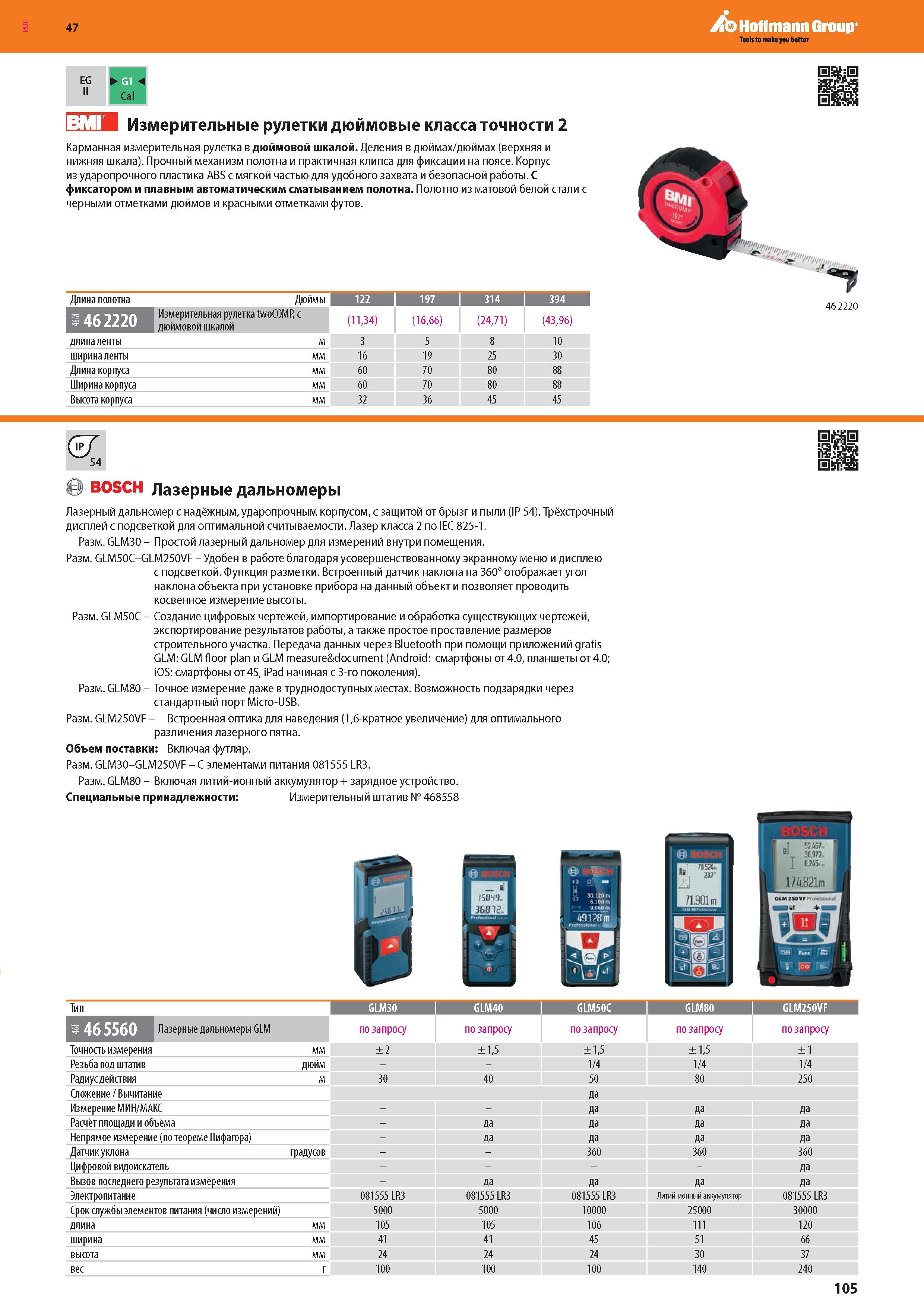 107 Измерительные рулетки дюймовые от Hoffmann Group класса точности 2 Карманная измерительная рулетка в дюймовой шкалой Деления в дюймах/дюймах (верхн Каталог HOFFMANN GROUP 2016 Новинки инструмента от комплексного немецкого поставщика промышленных предприятий и сервисных мастерских Спиральные сверла Концевые твердосплавные фрезы Стр. 105