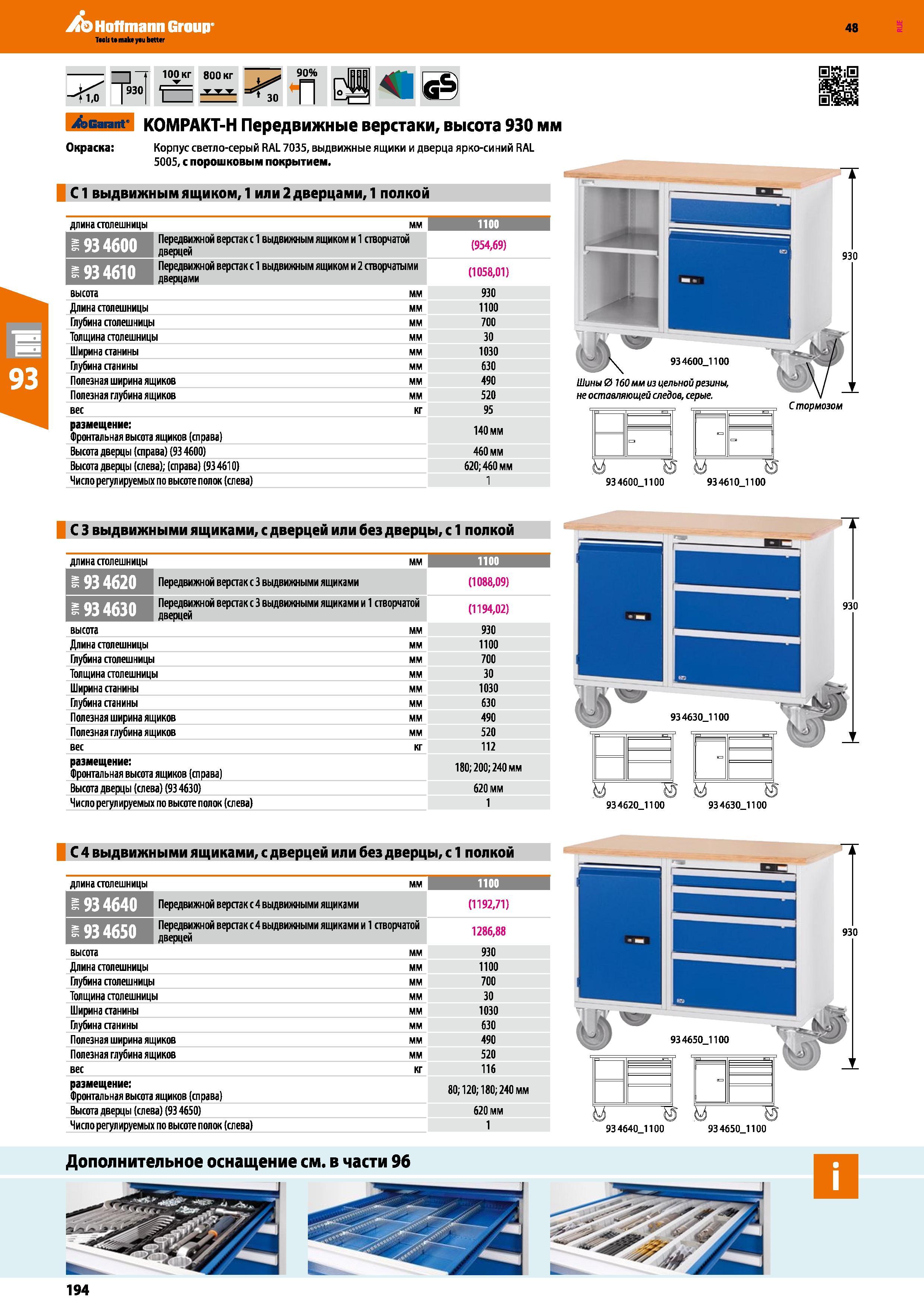 194 Hoffmann Group 48 t 1,0 930 100 кг 800 кг ‘I TTT 30 90% mm s Sealant- KOMPAKT-H Передвижные верстаки, высота 930 мм Окраска: Корпус светло-серый Каталог HOFFMANN GROUP 2017 Мебель производственная Промышленные системы хранения Рабочие места Верстаки Автоматизированные шкафы Складское оборудование Стр. 194