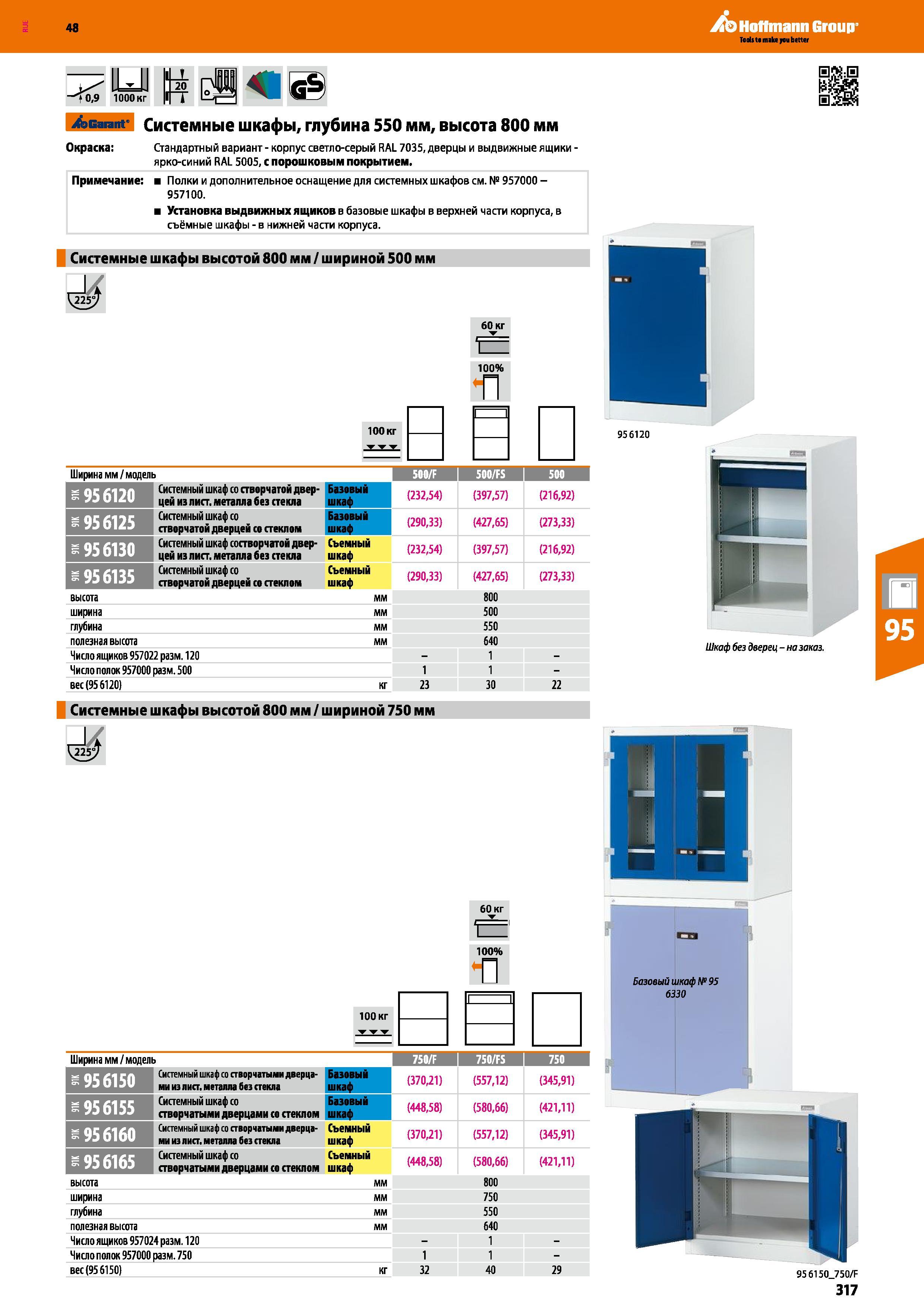 317 48 Hoffmann Group IUJ 0,9 1000 кг 20 Garant Системные шкафы, глубина 550 мм, высота 800 мм Окраска: Стандартный вариант - корпус светло-серый RAL Каталог HOFFMANN GROUP 2017 Мебель производственная Промышленные системы хранения Рабочие места Верстаки Автоматизированные шкафы Складское оборудование Стр. 317