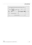 467 Исходный размер (заданное значение) для Р2 WK Р2 ZO Р1 Исходный размер WKP1 Хс (заданное значение) для Р1 W Р1 Движение 2 Р2 Фактическое зна Справочник SIEMENS 2012 Пользователя Основы программирования стоек ЧПУ Sinumerik 840D sl 828D Металлообрабатывающее оборудование Стр. 467