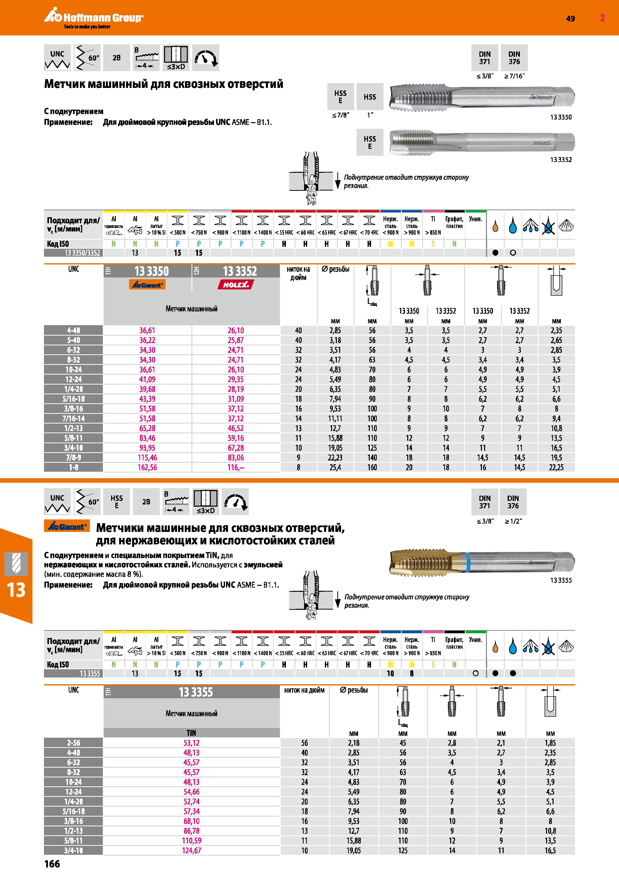 166 Метчик машинный для сквозных отверстий С поднутрением Для дюймовой крупной резьбы UNC ASME - В1 1 Каталог HOFFMANN GROUP 2018 Профессиональный режущий и вспомогательный инструмент для промышленного оборудования Сверла Фрезы Метчики Державки Стр. 166