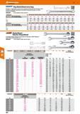 404 IRSi3Eri Ring-Maulschlüssel extra-lang Ringseite 15° abgewinkelt Ergonomischer, handlicher Hohlschaft-Griff Extra langer Schaft für tiefe Einsatz Каталог HOFFMANN GROUP 2016 Ручной слесарно-монтажный и контрольно-измерительный инструмент и приборы для предприятий машиностроения и мастерских сервисного обслуживания 47 версия издания Стр. 404 DEU