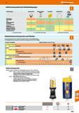 1049 Gehörschutzauswahl nach Arbeitsbedingungen Arbeitsbedingungen Kapselgehärsdiutz Q Wiederverwendbare Stöpsel Einwegstöpsel Bügelgehflrschutz n Stö Каталог HOFFMANN GROUP 2016 Ручной слесарно-монтажный и контрольно-измерительный инструмент и приборы для предприятий машиностроения и мастерских сервисного обслуживания 47 версия издания Стр. 1049 DEU