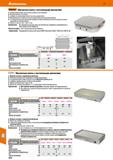 1074 Hoffmann Group 51 /sBaranf Магнитная плита с постоянными магнитами Алюминиевый корпус, для монтажа сверху или встраивания Упорные планки с 3-х ст Каталог HOFFMANN GROUP 2020 Режущий и вспомогательный инструмент для металлорежущих станков с ЧПУ и универсальных Сверла Фрезы Метчики Резцы Развертки Оснастка инструментальная Стр. 1074