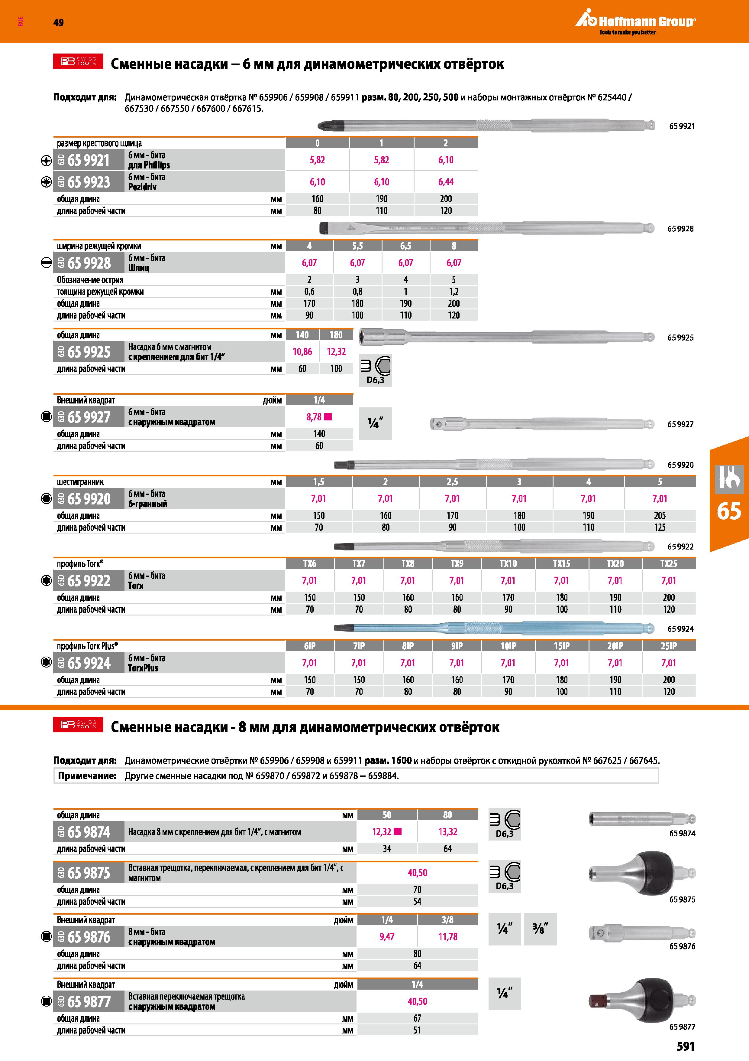 591 Сменные насадки - б мм для динамометрических отвёрток Подходит для: Динамометрическая отвёртка № 659906 659908 659911 разм 80,200,250,500 и Каталог HOFFMANN GROUP 2018 Инструмент ручной Слесарный и механизированный Измерительные приборы и инструменты Производственный инвентарь Стр. 591