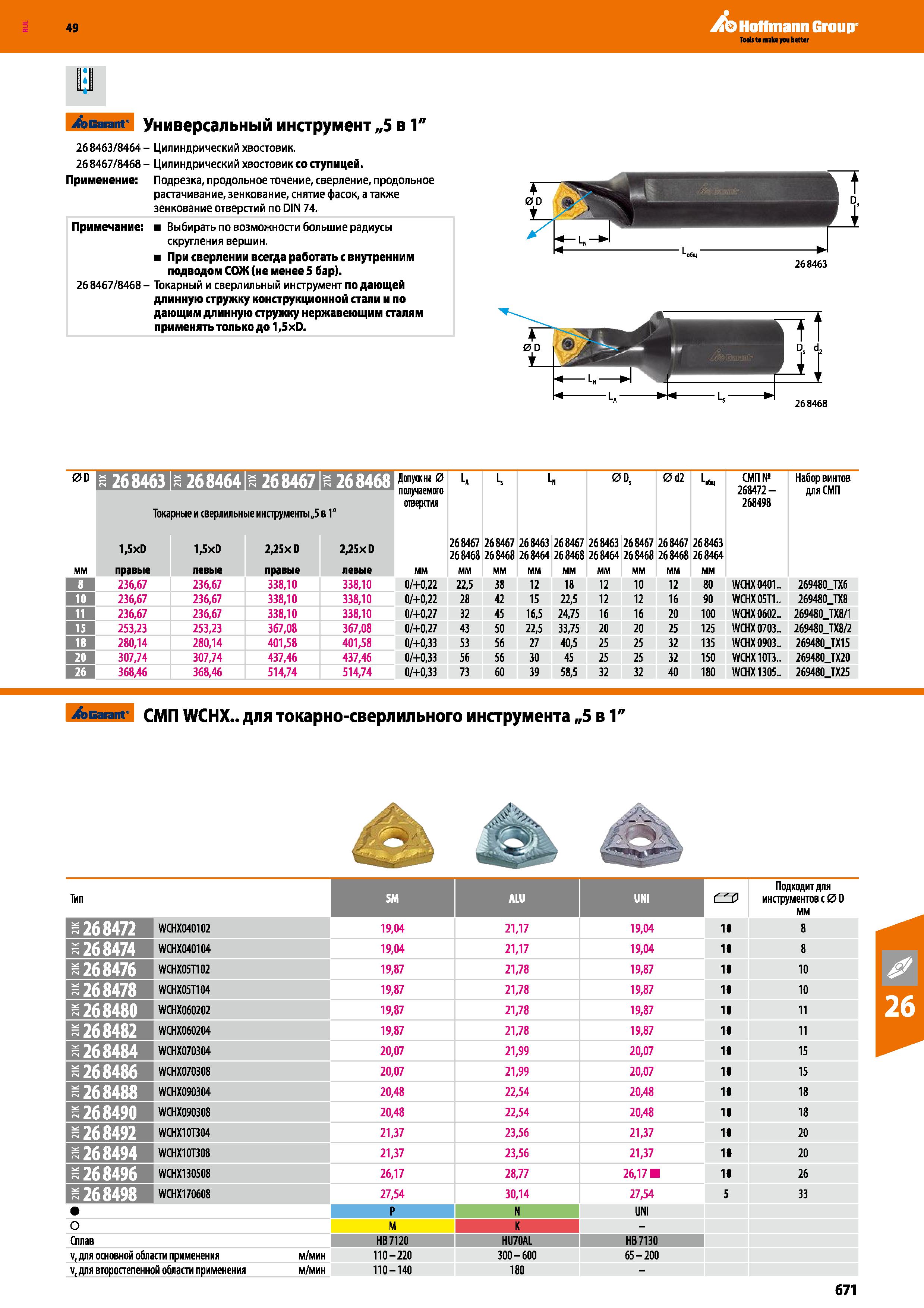 671 Hoffmann Group Xb Garant Универсальный инструмент, в 1 - Цилиндрический хвостовик - Цилиндрический хвостовик со ступицей Подрезка, пр Каталог HOFFMANN GROUP 2018 Профессиональный режущий и вспомогательный инструмент для промышленного оборудования Сверла Фрезы Метчики Державки Стр. 671