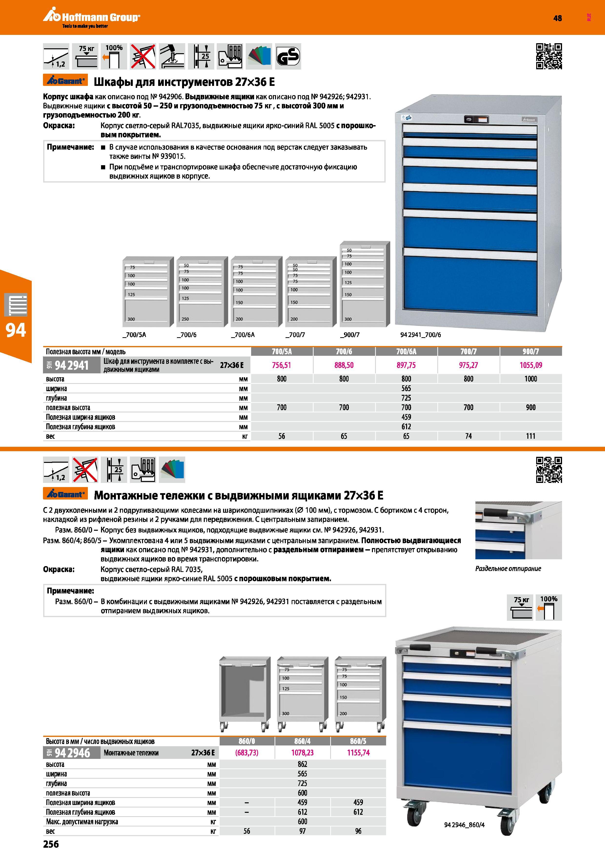 256 Hoffmann Group 48 75 кг 100% <1,2 Ц 25 XbGarant’ Шкафы для инструментов 27x36 E Корпус шкафа как описано под № 942906 Выдвижные ящики как описано Каталог HOFFMANN GROUP 2017 Мебель производственная Промышленные системы хранения Рабочие места Верстаки Автоматизированные шкафы Складское оборудование Стр. 256
