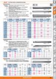 589 Заготовки резцов и гравировальные резцы от Hoffmann Group Заготовки резцов 295000 5020- 295000- 295020- 295030- Применение 295000 5020- 295020 5030- 2 Каталог HOFFMANN GROUP 2015 Редакция 46 на русском Стр. 589