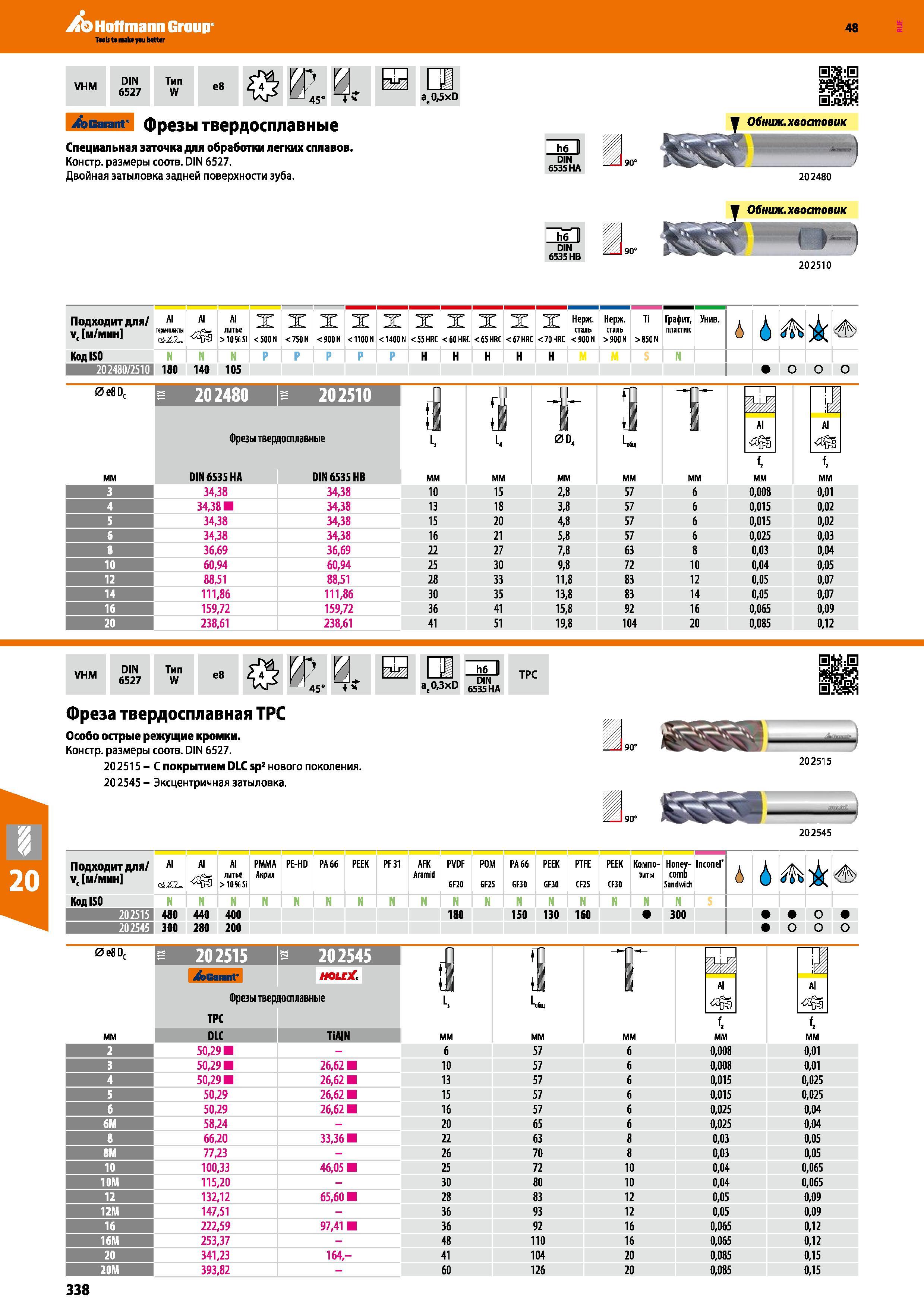 338 Фрезы твердосплавные Garant Специальная заточка для обработки легких сплавов Конструктивные размеры соответствуют DIN 6527 Двойная затыловка Каталог HOFFMANN GROUP 2017 Инструмент режущий и вспомогательный для металлорежущих промышленных станков Резцы токарные Концевые твердосплавные фрезы Зажимные патроны Стр. 338