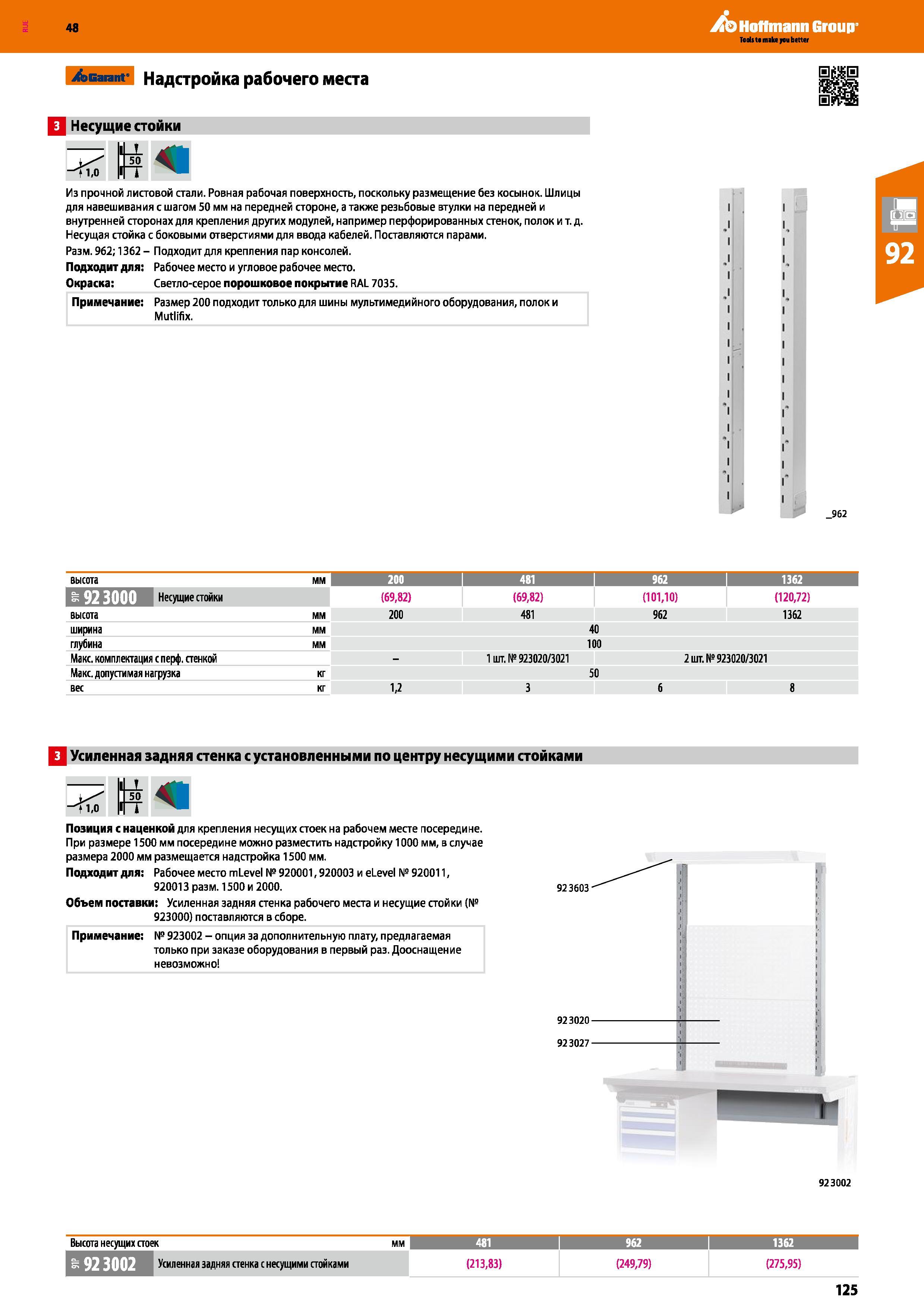 125 Hoffmann Group 48 /scarant Надстройка рабочего места t 1,0 50 Из прочной листовой стали Ровная рабочая поверхность, поскольку размещение без косы Каталог HOFFMANN GROUP 2017 Мебель производственная Промышленные системы хранения Рабочие места Верстаки Автоматизированные шкафы Складское оборудование Стр. 125