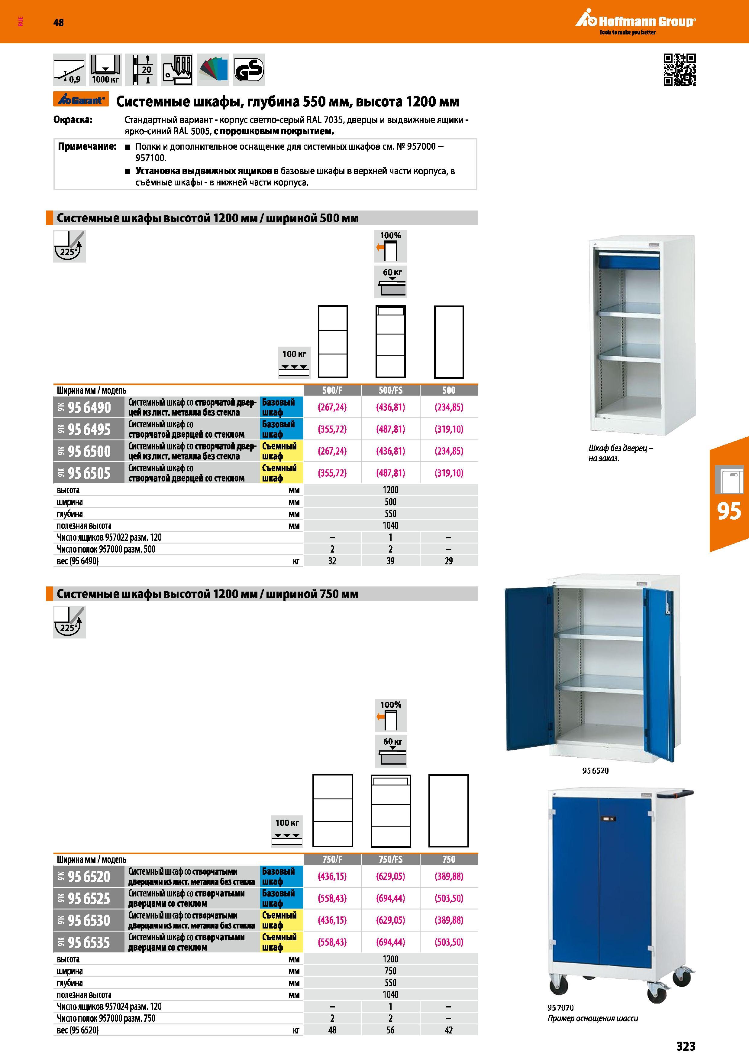 323 48 Hoffmann Group IUJ 0,9 1000 кг 20 Acarant Системные шкафы, глубина 550 мм, высота 1200 мм Окраска: Стандартный вариант - корпус светло-серый R Каталог HOFFMANN GROUP 2017 Мебель производственная Промышленные системы хранения Рабочие места Верстаки Автоматизированные шкафы Складское оборудование Стр. 323