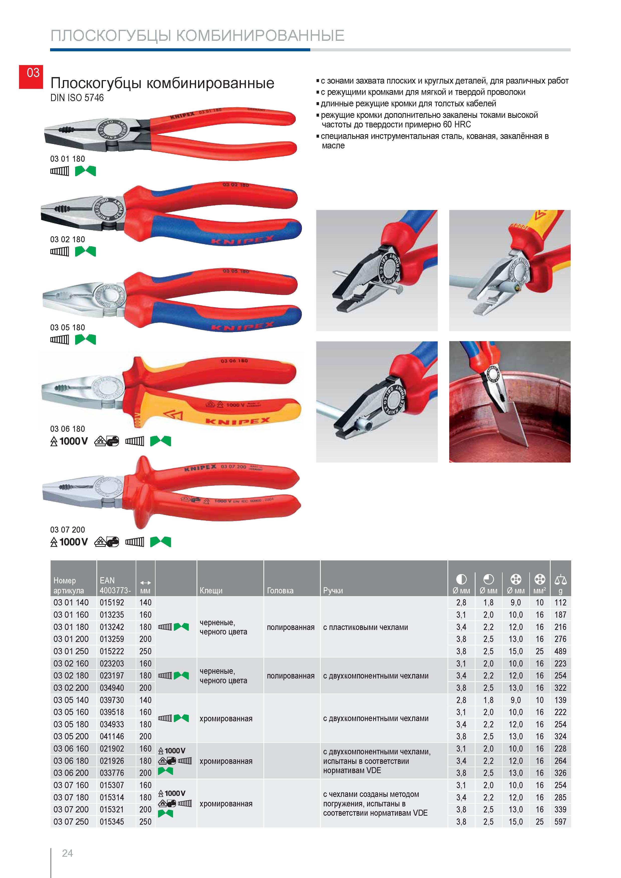 24 Плоскогубцы комбинированные Knipex 03 02 180 DIN ISO 5746 Профессиональный ручной инструмент с зонами захвата плоских и круглых деталей для различных работ С режущим Каталог KNIPEX 2014 Профессиональный ручной инструмент для удаления изоляции Плоскогубцы Кусачки Ножницы Клещи Бокорезы Стр. 24