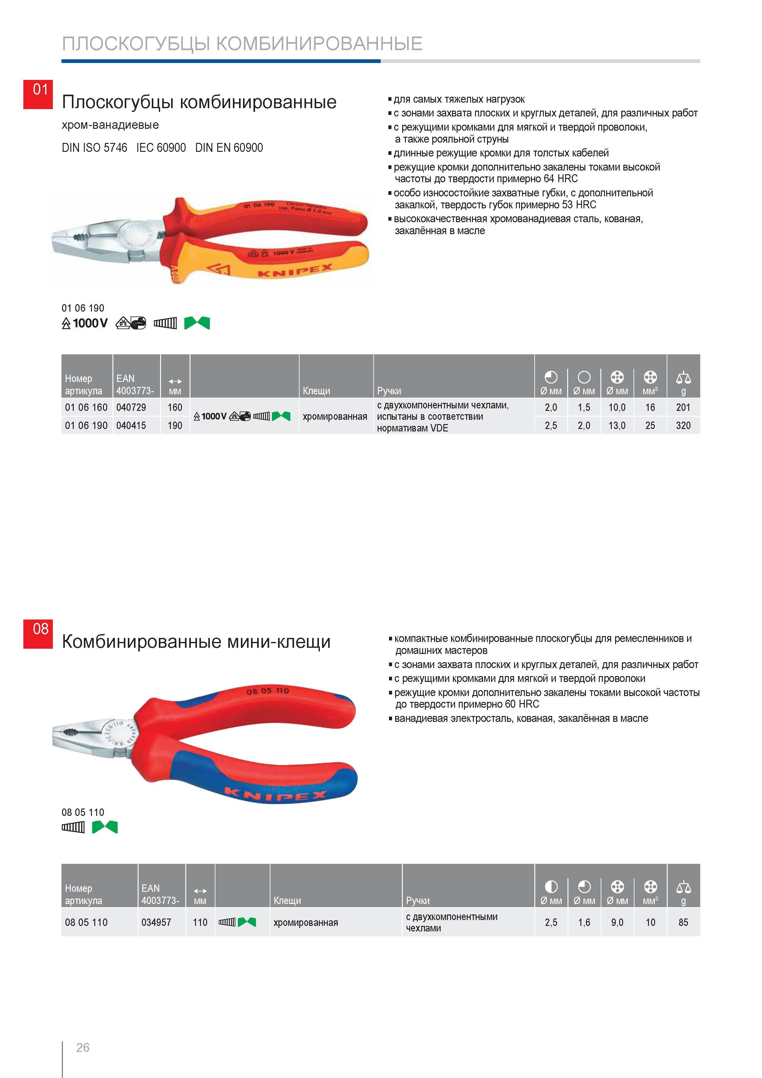 26 Комбинированные электроизолированные плоскогубцы Knipex для самых тяжелых нагрузок с зонами захвата плоских и круглых деталей Материал слесарно-монтажного инструмент Каталог KNIPEX 2014 Профессиональный ручной инструмент для удаления изоляции Плоскогубцы Кусачки Ножницы Клещи Бокорезы Стр. 26