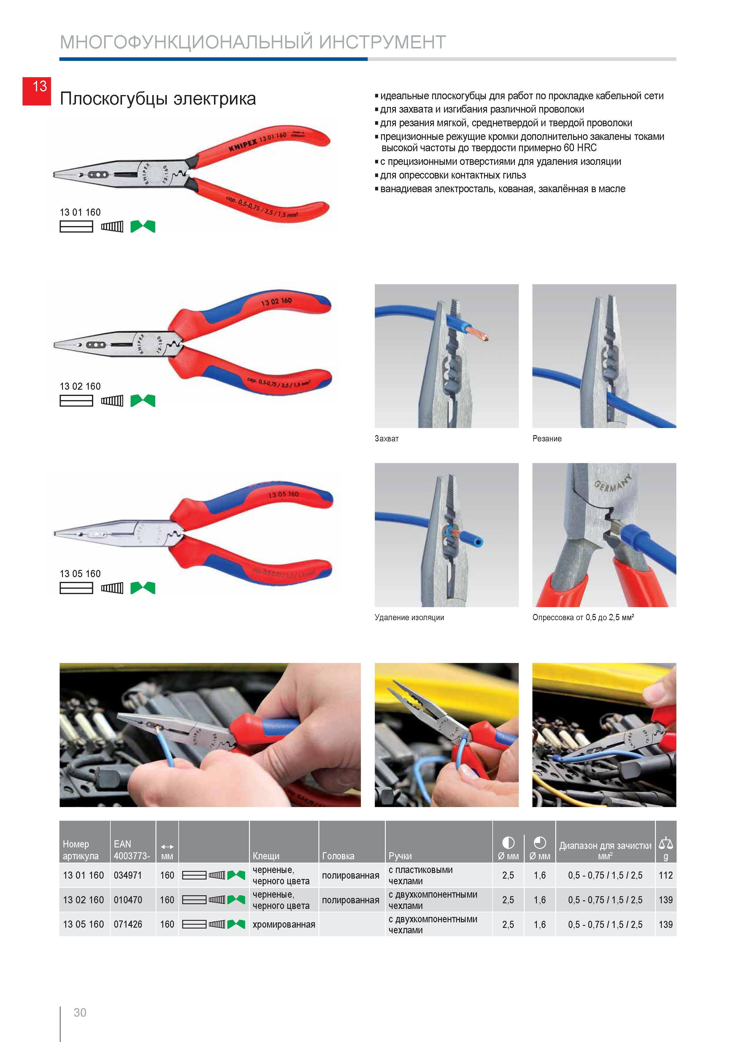 30 Идеальные плоскогубцы электрика Knipex для работ по прокладке кабельной сети для захвата и изгибания различной проволоки для резания мягкой среднетвердой и твердой п Каталог KNIPEX 2014 Профессиональный ручной инструмент для удаления изоляции Плоскогубцы Кусачки Ножницы Клещи Бокорезы Стр. 30