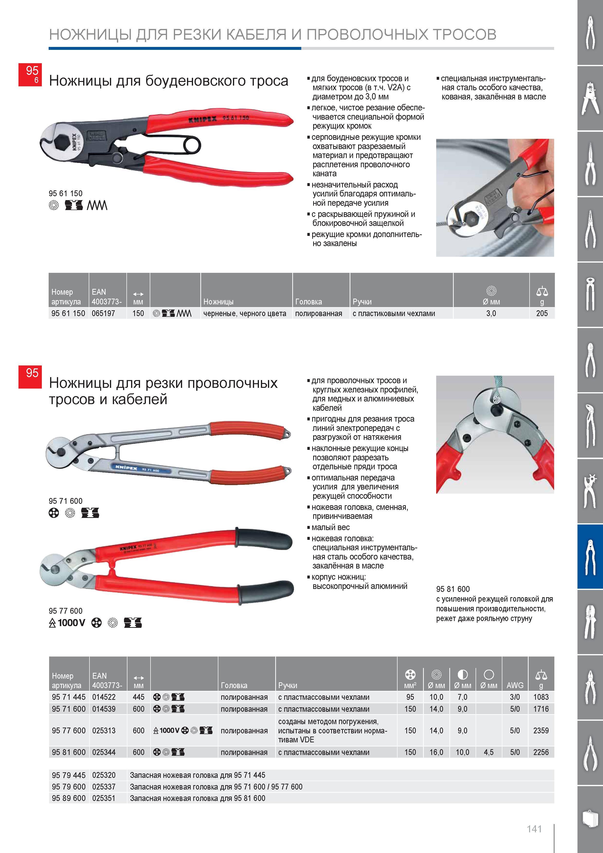 141 Ножницы Knipex для резки проволочных тросов и кабелей И круглых железных профилей для медных и алюминиевых кабелей пригодны для резания троса линий электропередач с Каталог KNIPEX 2014 Профессиональный ручной инструмент для удаления изоляции Плоскогубцы Кусачки Ножницы Клещи Бокорезы Стр. 141