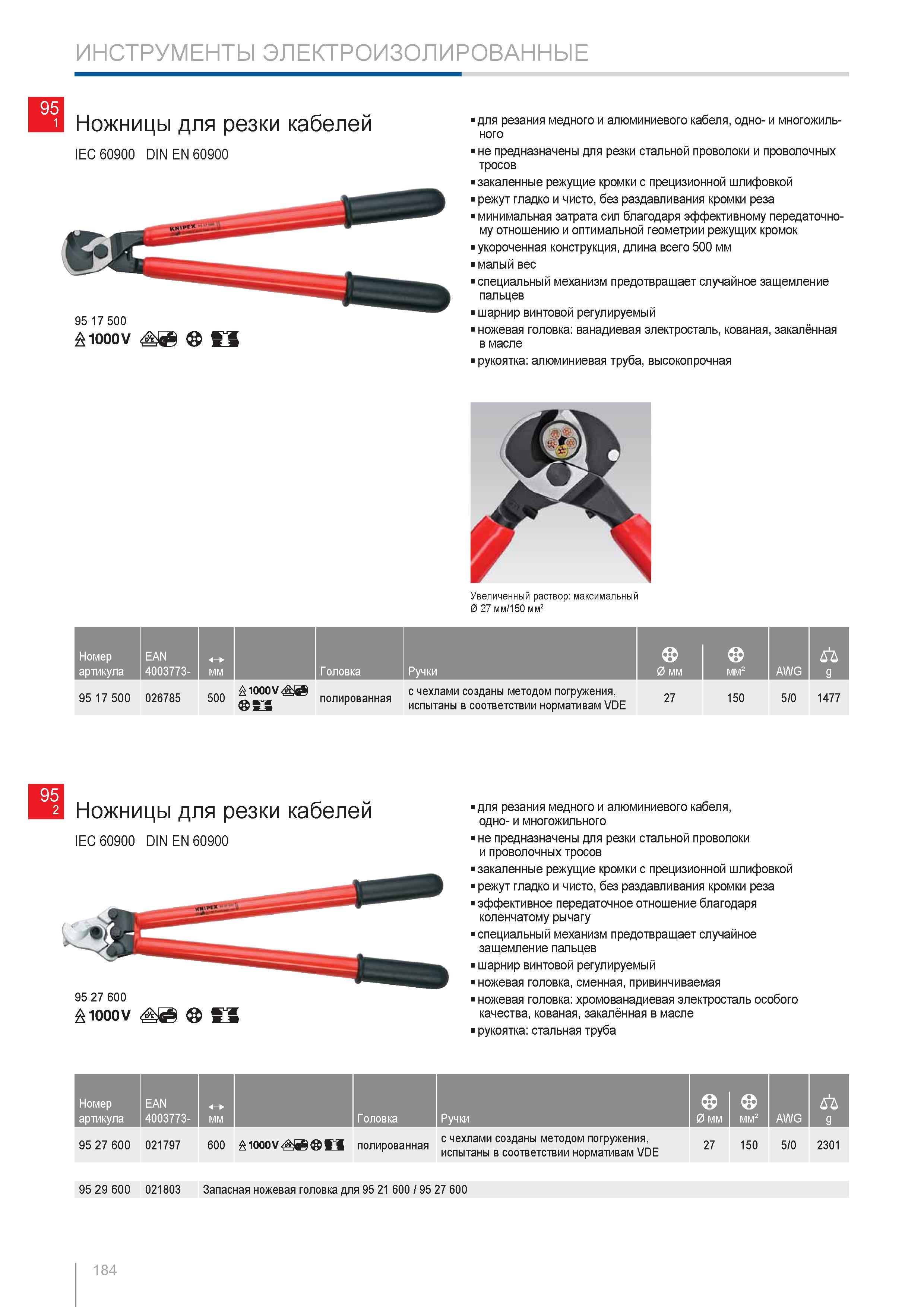 184 Ножницы Knipex 1000V для резания медного и алюминиевого кабеля одно- и многожильного Закаленные режущие кромки с прецизионной шлифовкой режут гладко и чисто без разд Каталог KNIPEX 2014 Профессиональный ручной инструмент для удаления изоляции Плоскогубцы Кусачки Ножницы Клещи Бокорезы Стр. 184