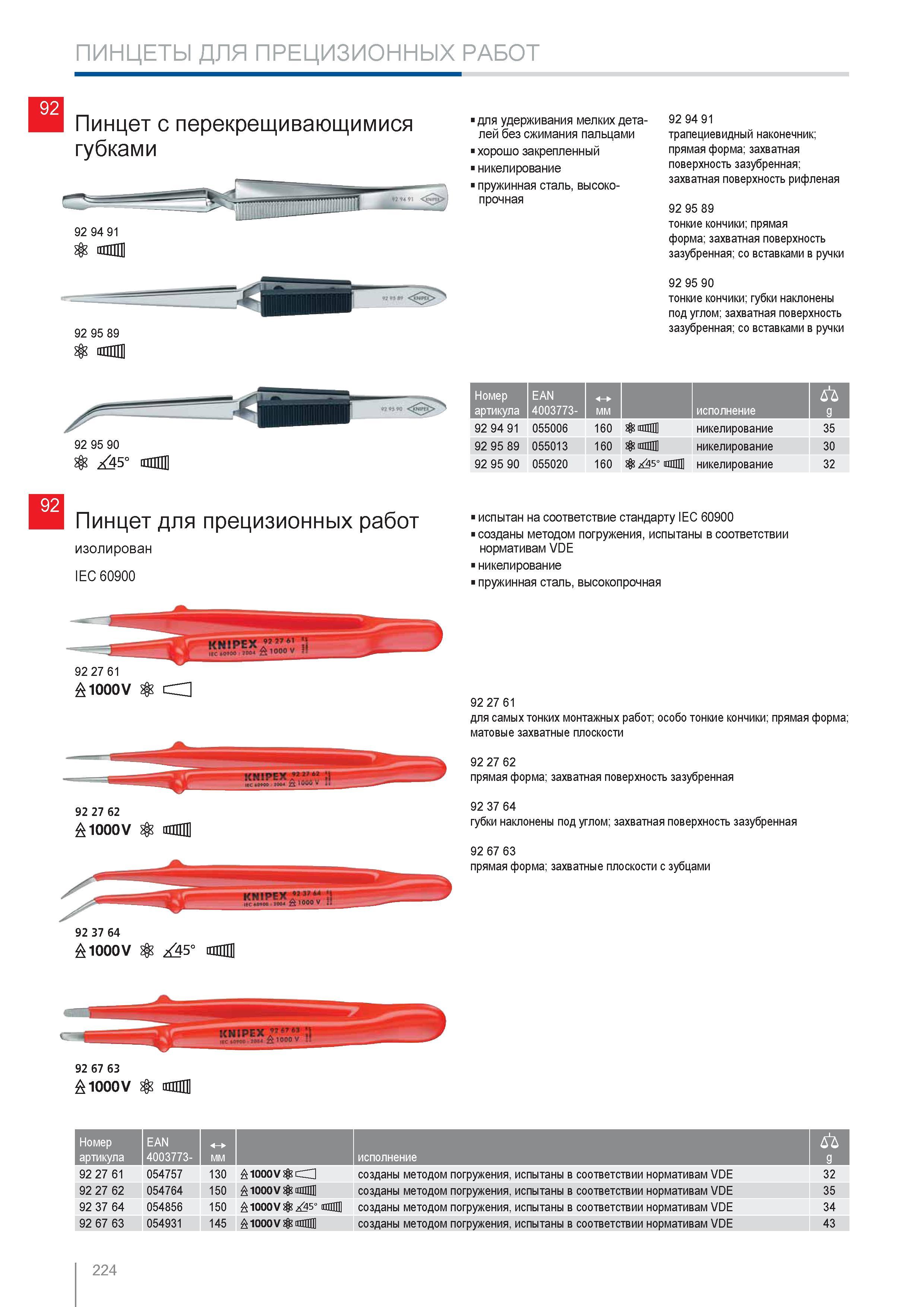 224 Пинцет Knipex с перекрещивающимися губками для удерживания мелких деталей без сжимания пальцами хорошо закрепленный никелирование пружинная сталь высокопрочная трапе Каталог KNIPEX 2014 Профессиональный ручной инструмент для удаления изоляции Плоскогубцы Кусачки Ножницы Клещи Бокорезы Стр. 224