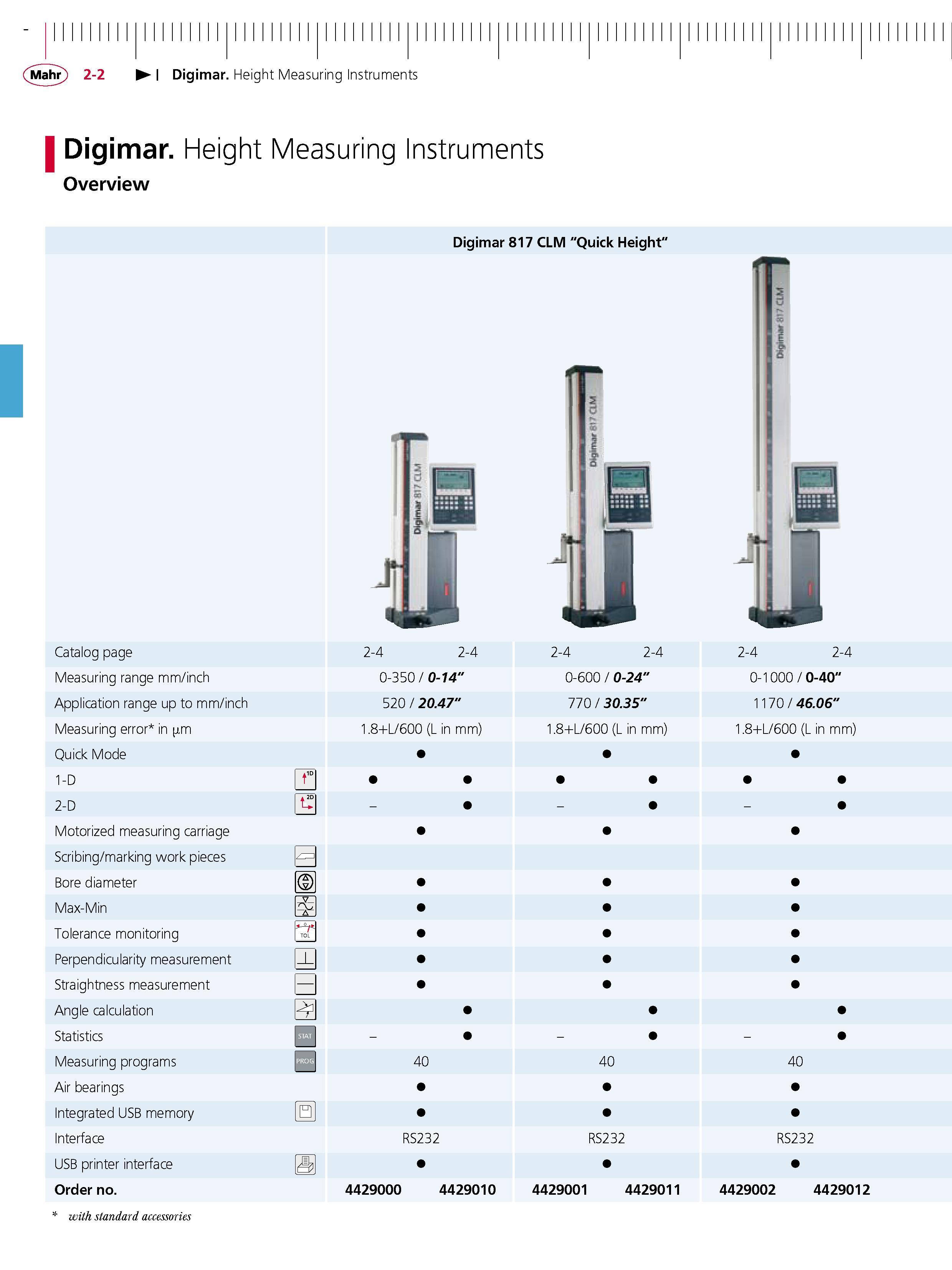 42 Digimar Height Measuring Instruments Digimar Height Measuring Instruments Overview Digimar 817 CLM Quick Height Catalog page 2-4 2-4 2-4 2-4 2- Каталог MAHR 2007 Линейно-угловые средства измерений Измерительный инструмент и оборудование для предприятий машиностроения Стр. 2-2 ENG