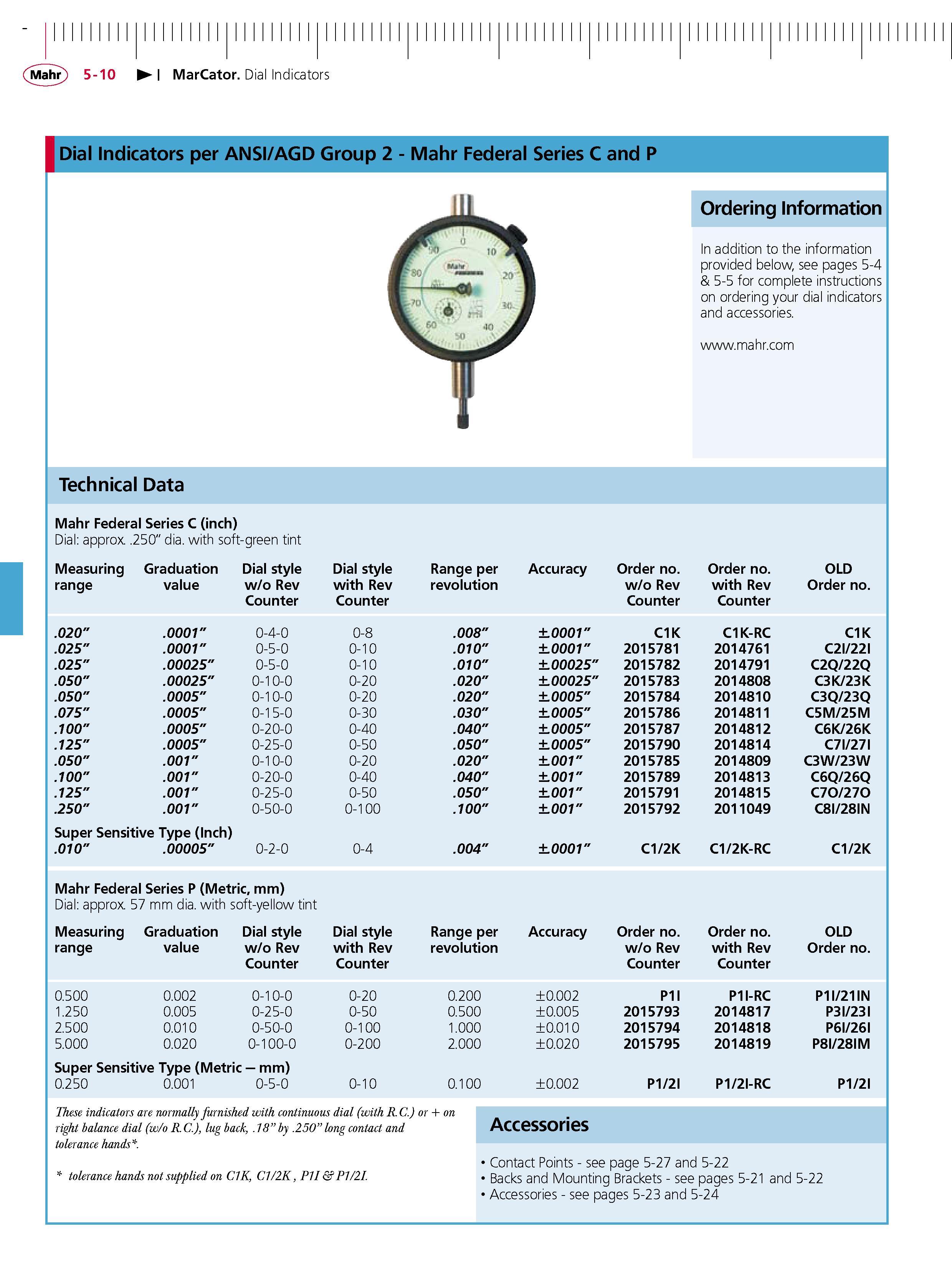 120 MarCator Dial Indicators Dial Indicators per ANSI AGD Group 2 - Mahr Federal Series C and P Ordering Information In addition to the information Каталог MAHR 2007 Линейно-угловые средства измерений Измерительный инструмент и оборудование для предприятий машиностроения Стр. 5-10 ENG