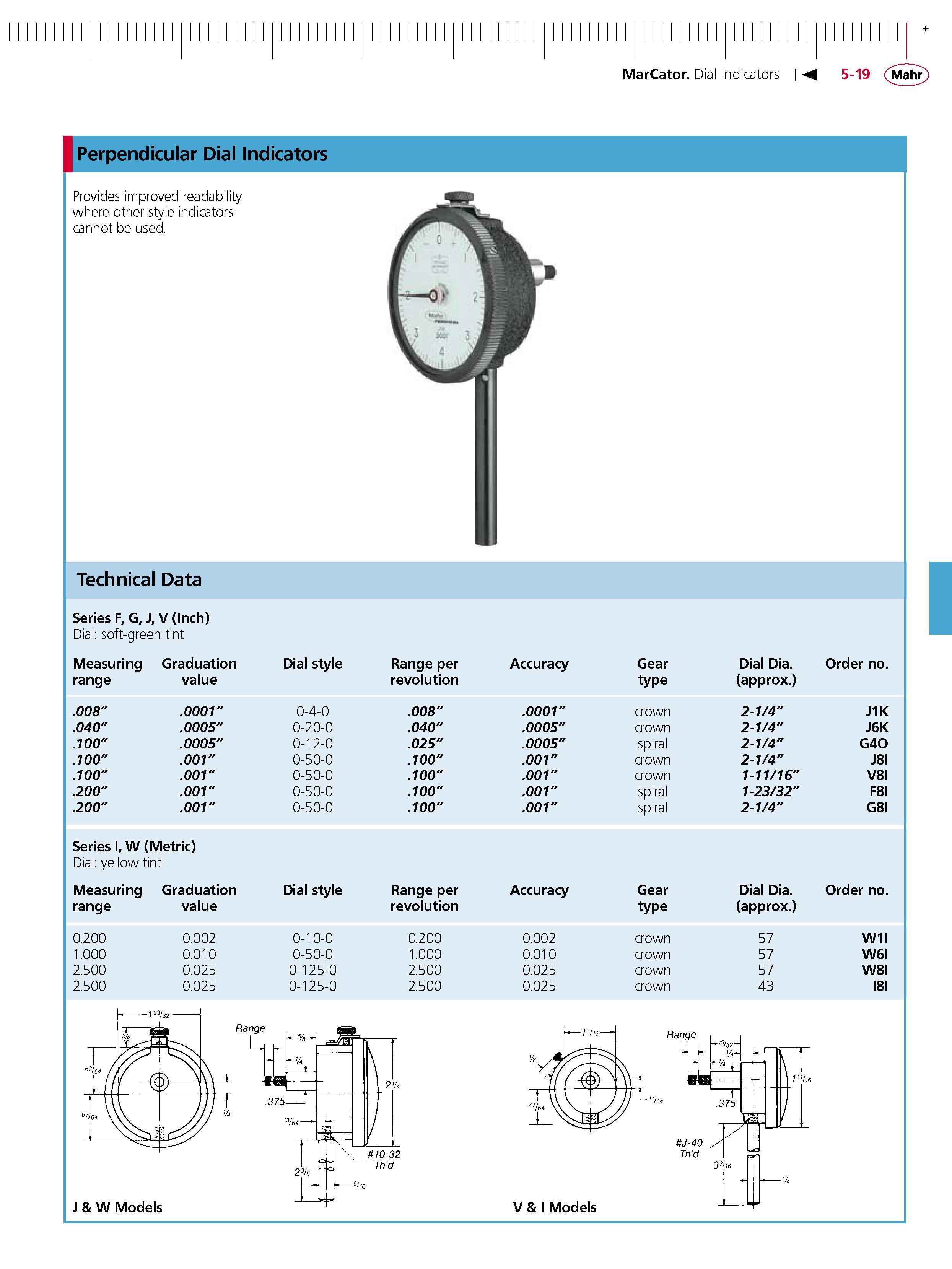 129 MarCator Dial Indicators Perpendicular Dial Indicators Provides improved readability where other style indicators cannot be used Technical Data Каталог MAHR 2007 Линейно-угловые средства измерений Измерительный инструмент и оборудование для предприятий машиностроения Стр. 5-19 ENG