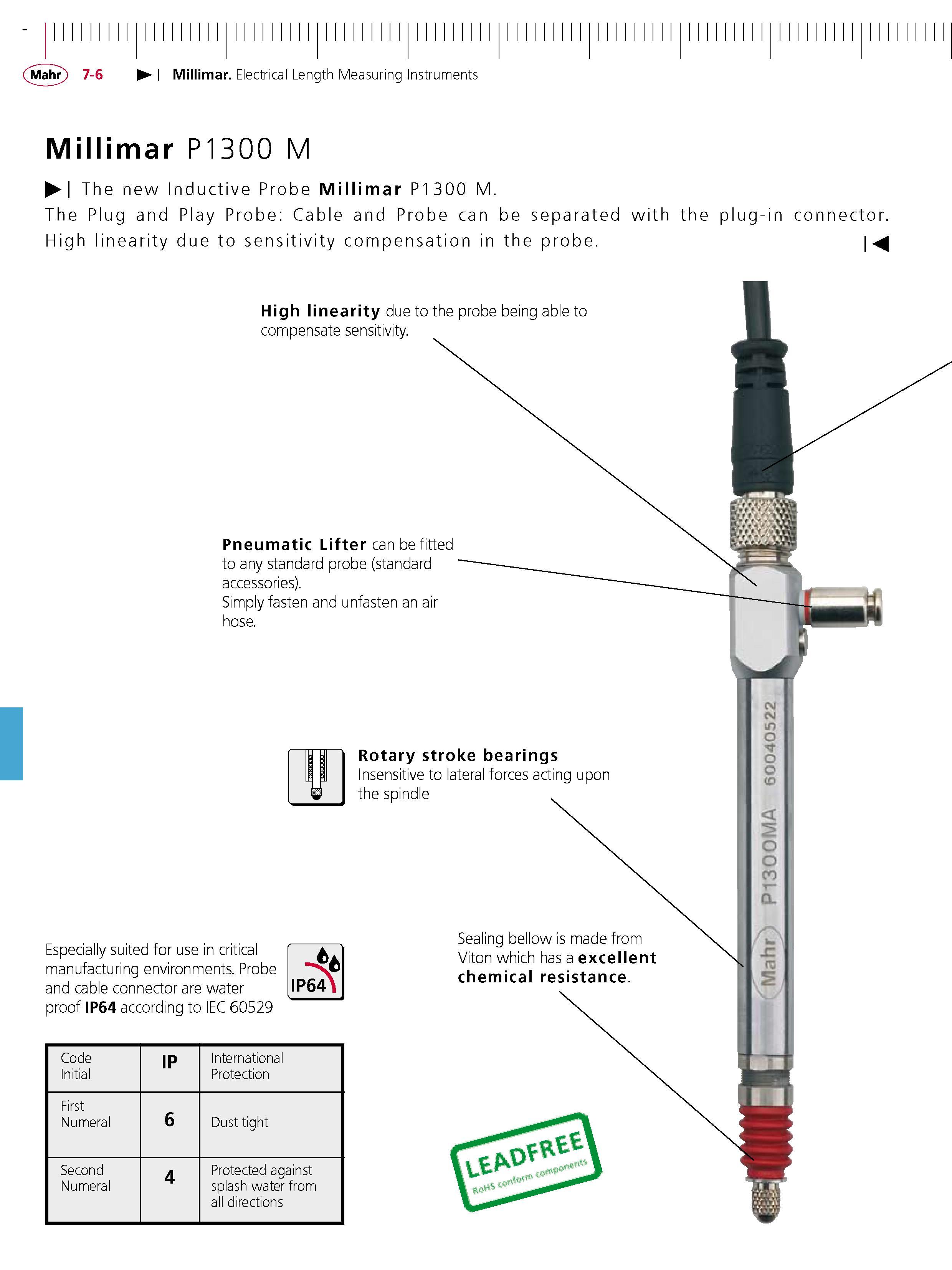 192 Millimar Electrical Length Measuring Instruments Millimar P1300 M The new Inductive Probe Millimar P1 300 M The Plug and Play Probe Cable and P Каталог MAHR 2007 Линейно-угловые средства измерений Измерительный инструмент и оборудование для предприятий машиностроения Стр. 7-6 ENG