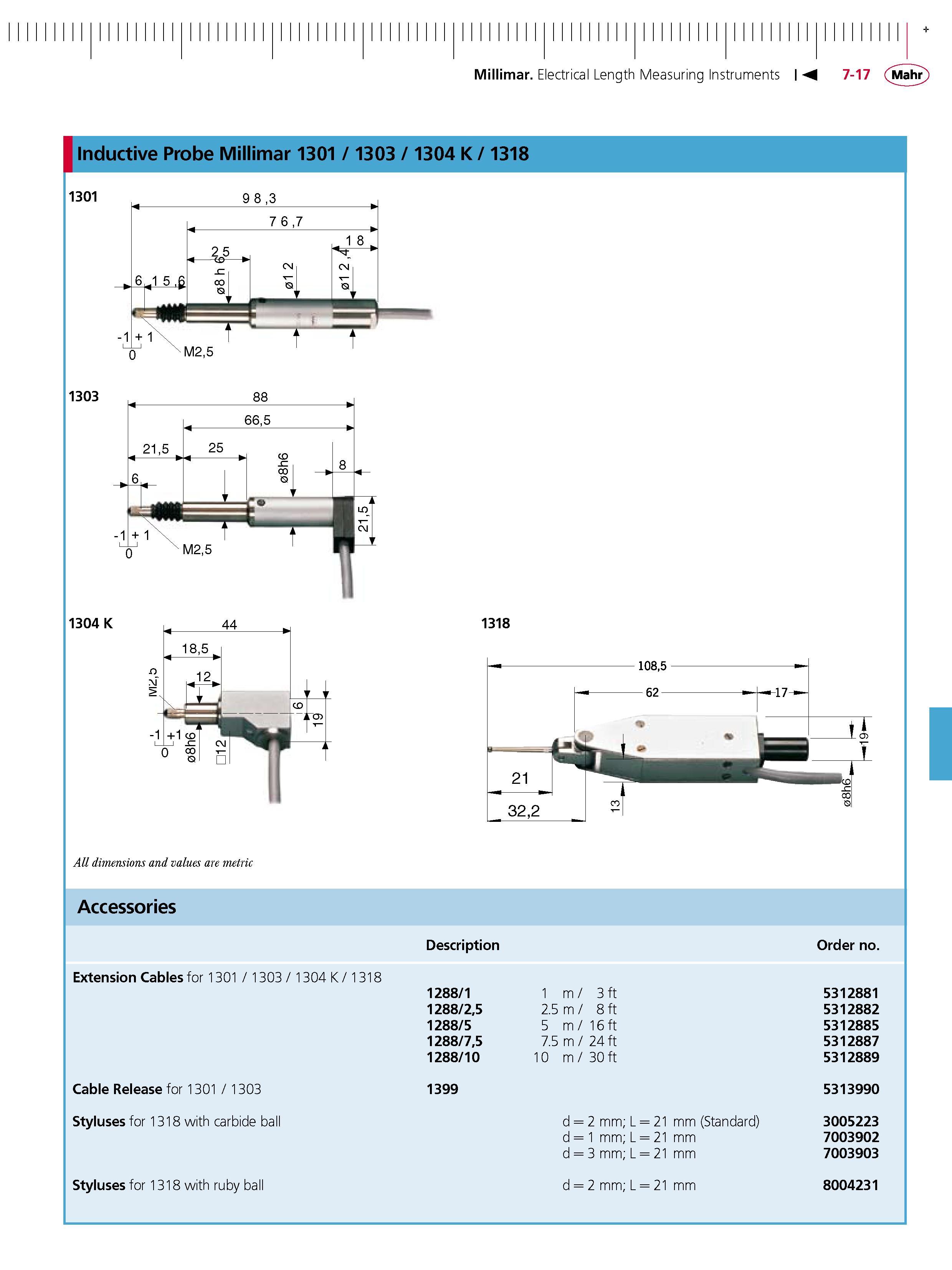 203 Millimar Electrical Length Measuring Instruments Inductive Probe Millimar 1301 1303 1304 K 1318 1301 1303 -1 88 215 665 25 1 0 x M25 1304 K All Каталог MAHR 2007 Линейно-угловые средства измерений Измерительный инструмент и оборудование для предприятий машиностроения Стр. 7-17 ENG