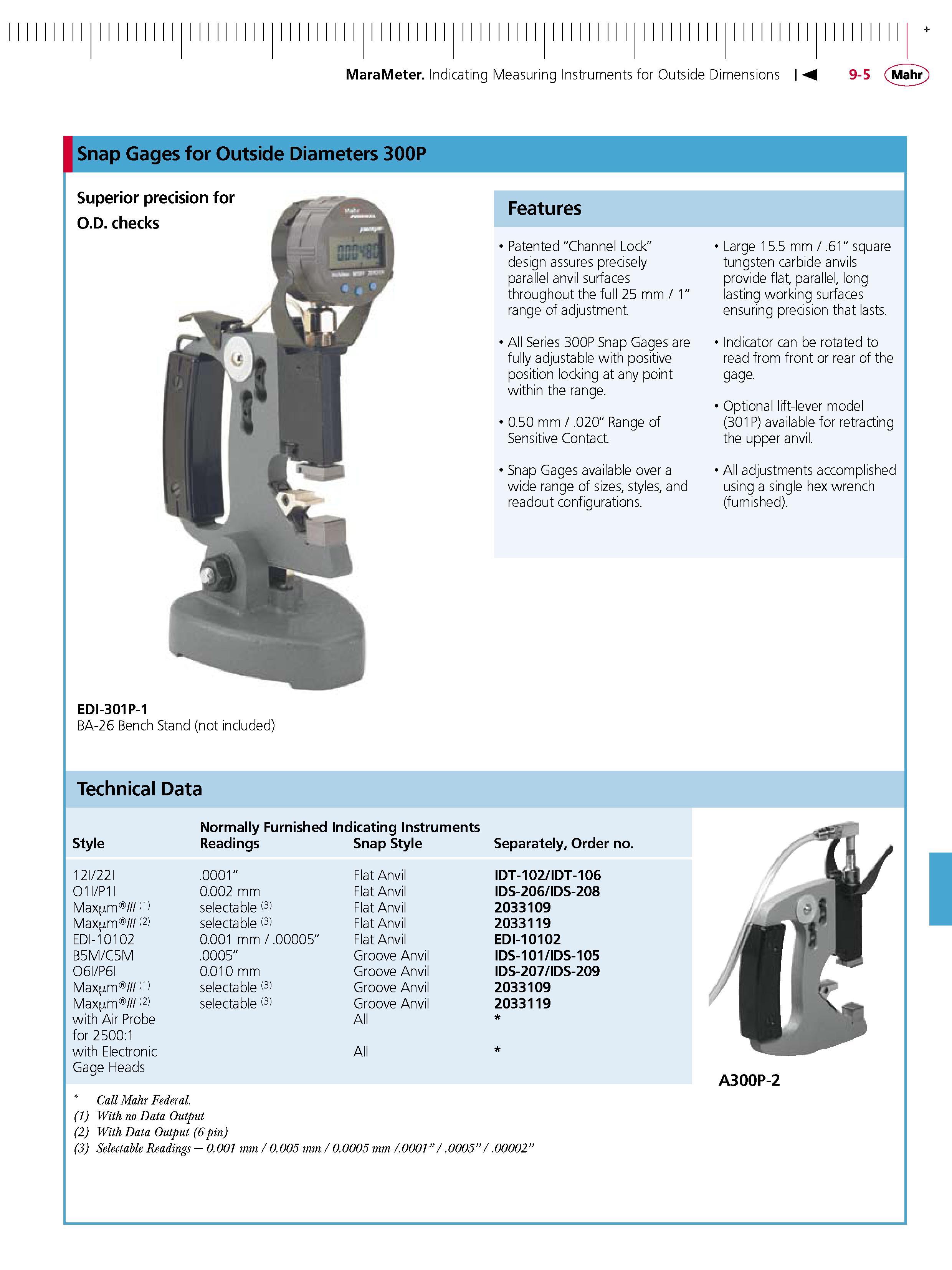 255 MaraMeter Indicating Measuring Instruments for Outside Dimensions Snap Gages for Outside Diameters 300P Superior precision for O D checks Featu Каталог MAHR 2007 Линейно-угловые средства измерений Измерительный инструмент и оборудование для предприятий машиностроения Стр. 9-5 ENG