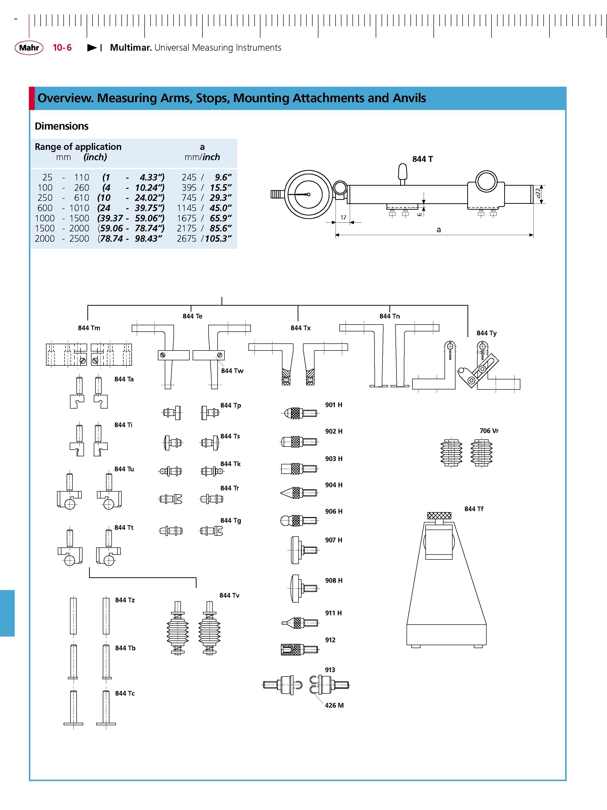 324 Multimar Universal Measuring Instruments Overview Measuring Arms Stops Mounting Attachments and Anvils Range of application a mm (inch) mm inch Каталог MAHR 2007 Линейно-угловые средства измерений Измерительный инструмент и оборудование для предприятий машиностроения Стр. 10-6 ENG