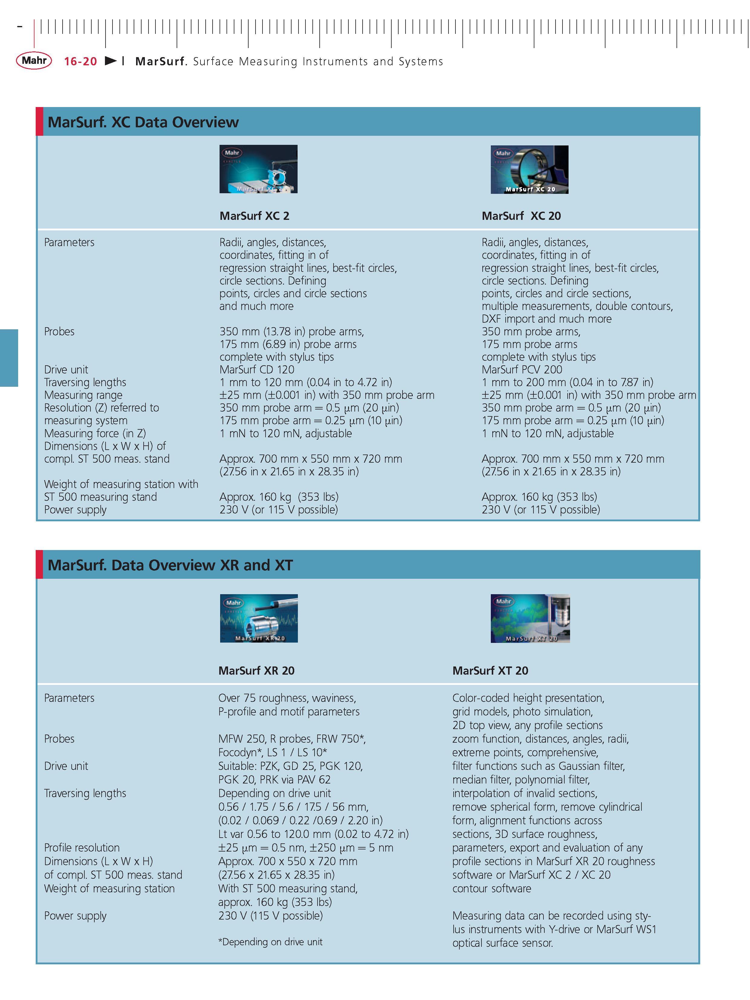 436 Parameters Probes Drive unit Traversing lengths Measuring range Resolution (Z) referred to measuring system Measuring force (in Z) Dimensions ( Каталог MAHR 2007 Линейно-угловые средства измерений Измерительный инструмент и оборудование для предприятий машиностроения Стр. 16-20 ENG