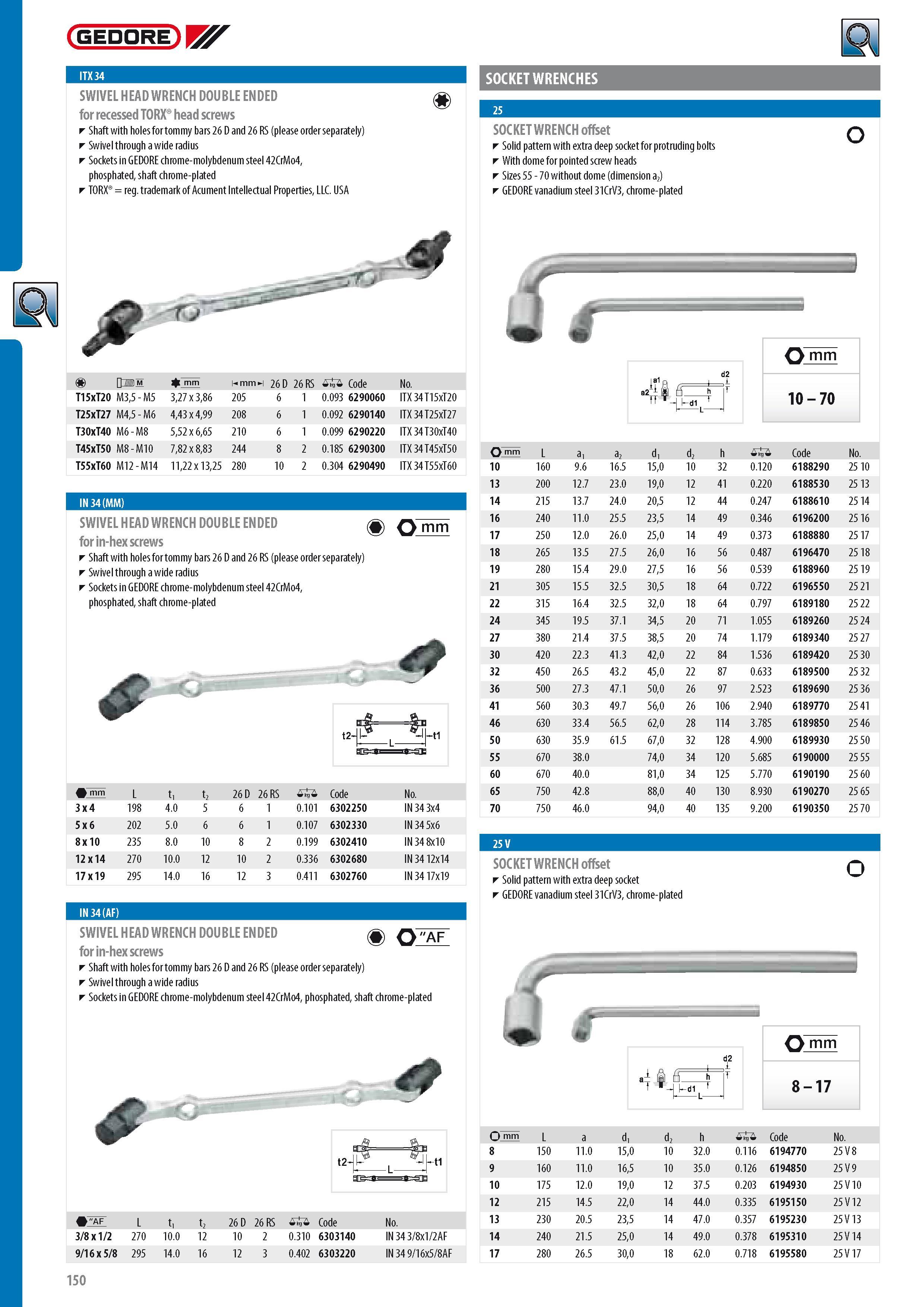 152 GEDORE SWIVEL HEAD WRENCH DOUBLE ENDED for recessed TORX head screws Shaft with holes for tommy bars 26 D and 26 RS (please order separately) Swivel throug Каталог GEDORE 2014 Профессиональный слесарный инструмент и оборудование для мастерских и машиностроительных производств Стр. 150 ENG
