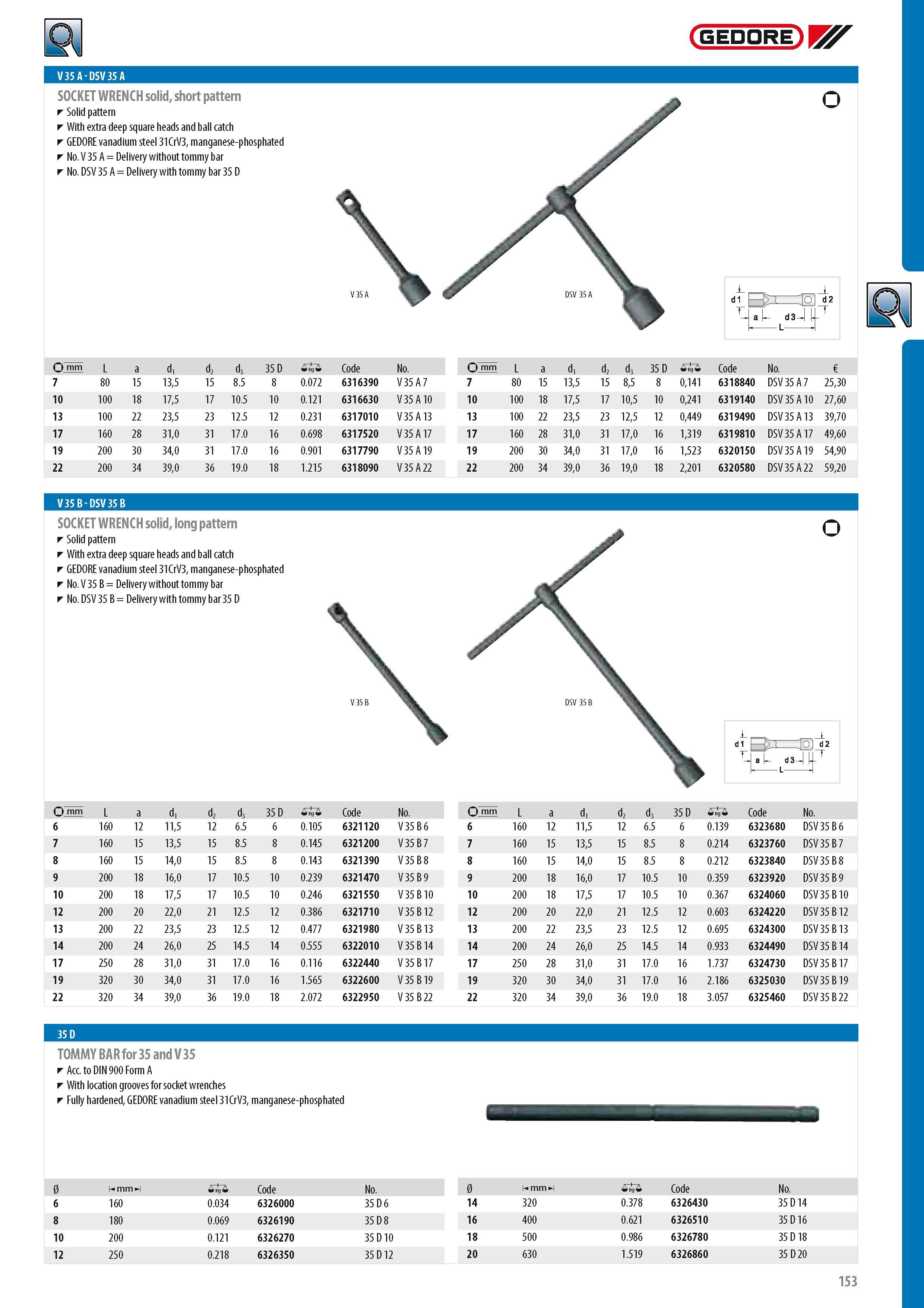 155 SOCKET WRENCH solid short pattern Solid pattern With extra deep square heads and ball catch GEDORE vanadium steel 31CrV3 manganese-phosphated No V 35 A Del Каталог GEDORE 2014 Профессиональный слесарный инструмент и оборудование для мастерских и машиностроительных производств Стр. 153 ENG
