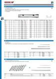 158 GEDORE TUBULAR BOX SPANNERS TUBULAR BOX SPANNER Acc to DIN 896 Form B ISO 2236 ISO 1085 Hollow shaft in tubular steel DIN 2391 seamless hardened made from Каталог GEDORE 2014 Профессиональный слесарный инструмент и оборудование Стр. 156 ENG