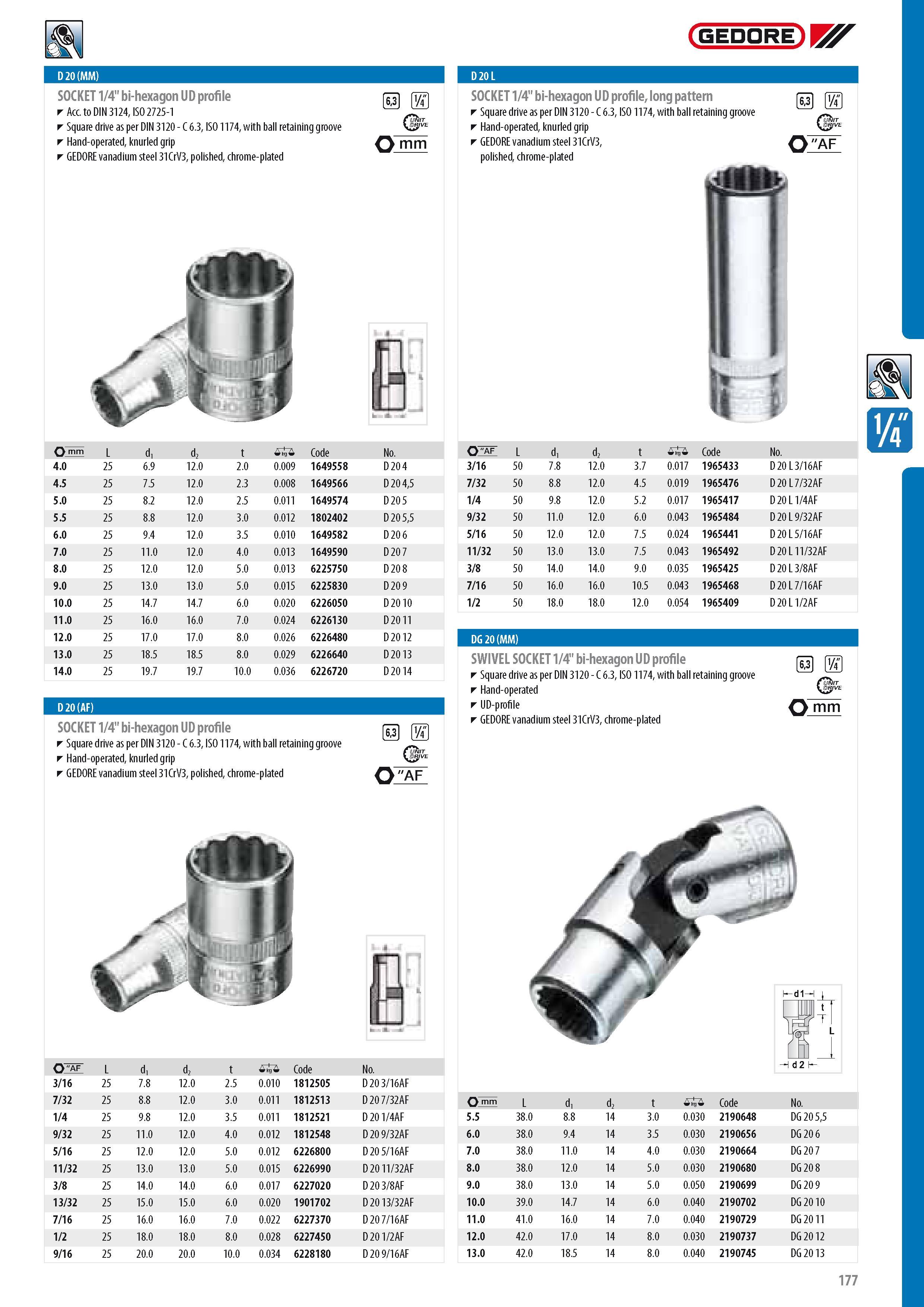 179 GEDORE D 20 (MM) SOCKET 1 4 bi-hexagon UD profile Acc to DIN 3124 ISO 2725-1 Square drive as per DIN 3120 - C 6 3 ISO 1174 with ball retaining groove Hand- Каталог GEDORE 2014 Профессиональный слесарный инструмент и оборудование для мастерских и машиностроительных производств Стр. 177 ENG