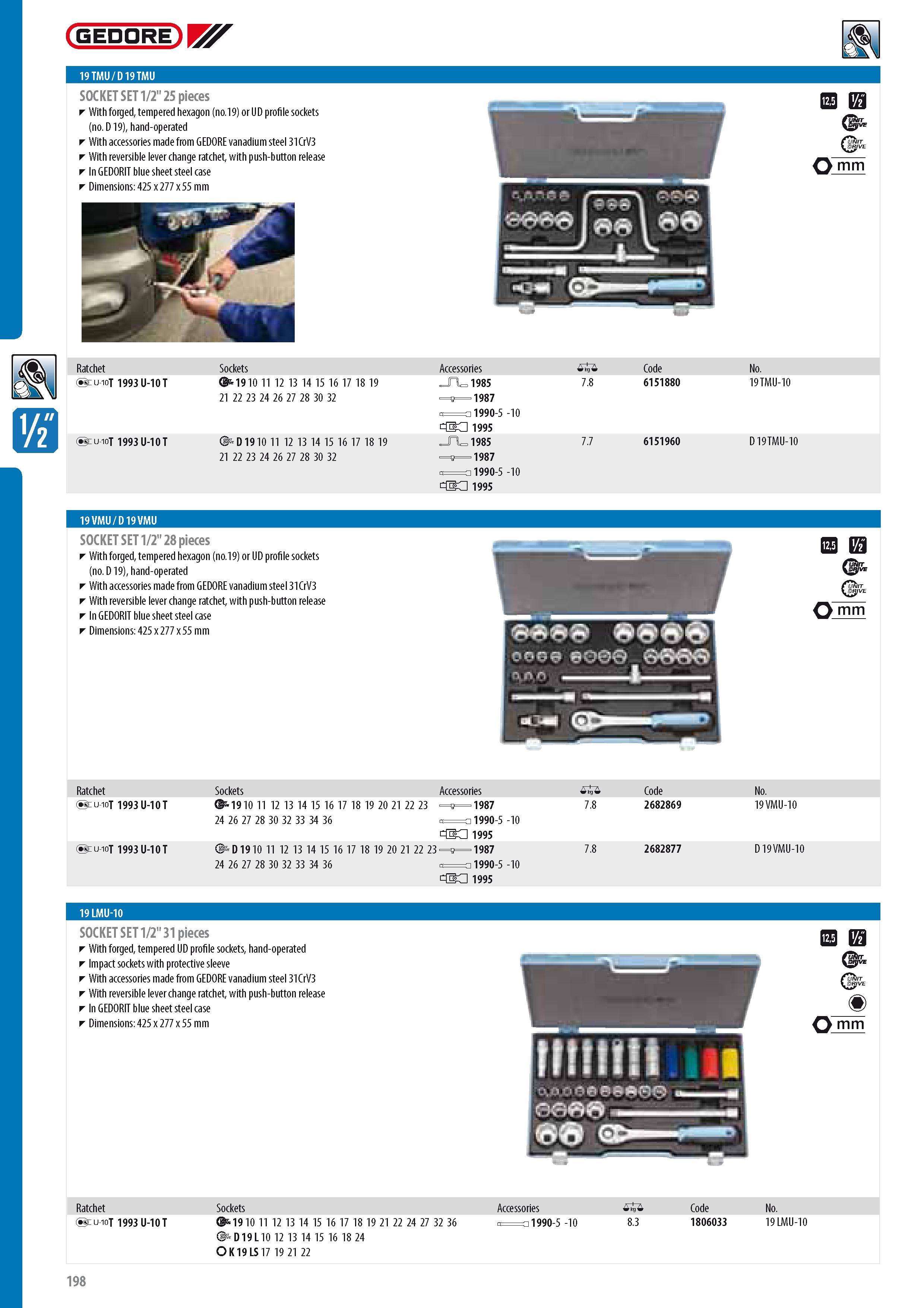 200 GEDORE 19 TMU D 19 TMU SOCKET SET 1 2 25 pieces With forged tempered hexagon (no 19) or UD profile sockets (no D 19) hand-operated With accessories made fr Каталог GEDORE 2014 Профессиональный слесарный инструмент и оборудование для мастерских и машиностроительных производств Стр. 198 ENG