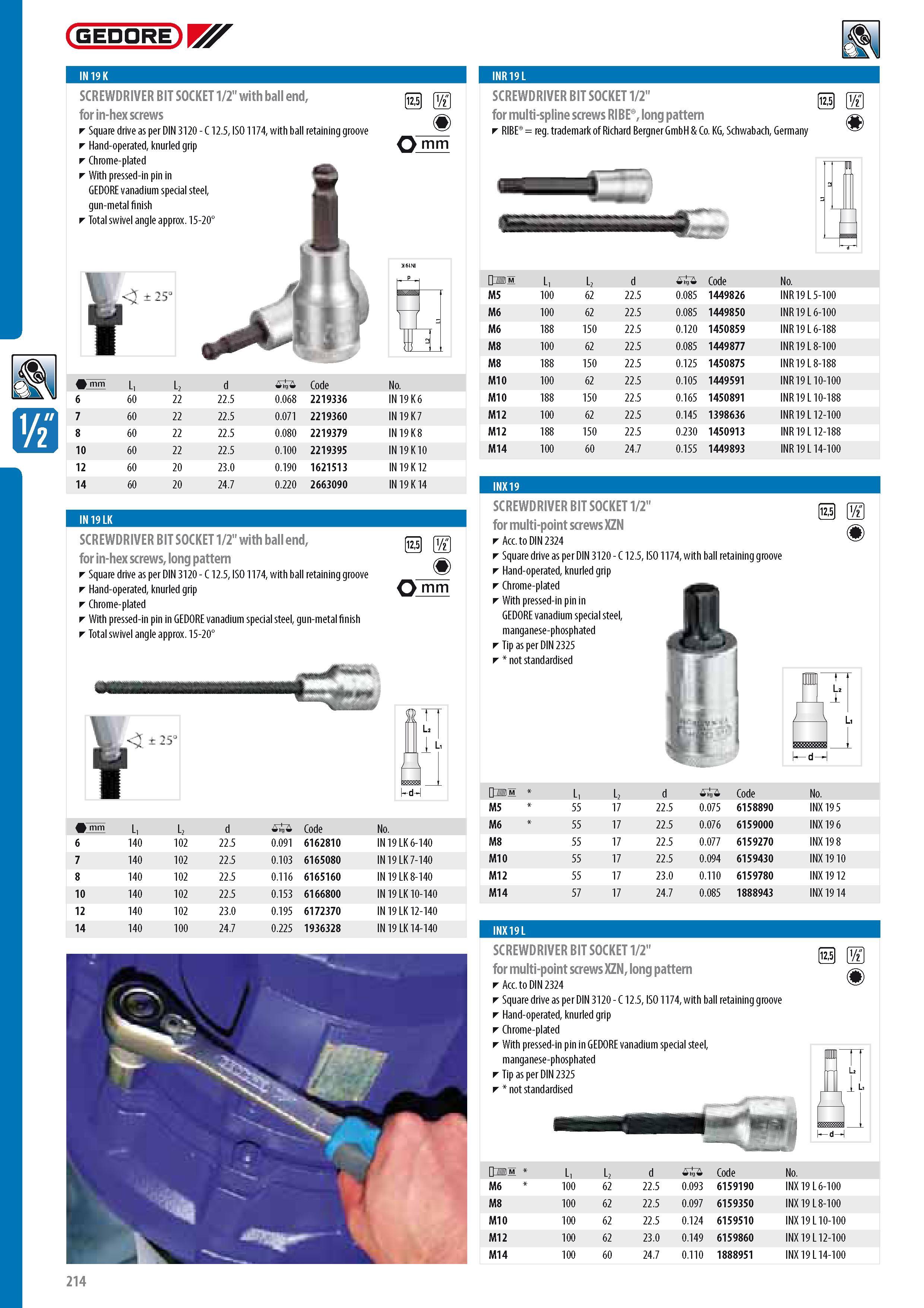 216 SCREWDRIVER BIT SOCKET 1 2 with ball end for in-hex screws Square drive as per DIN 3120 - C 12 5 ISO 1174 with ball retaining groove Hand-operated knurled Каталог GEDORE 2014 Профессиональный слесарный инструмент и оборудование для мастерских и машиностроительных производств Стр. 214 ENG
