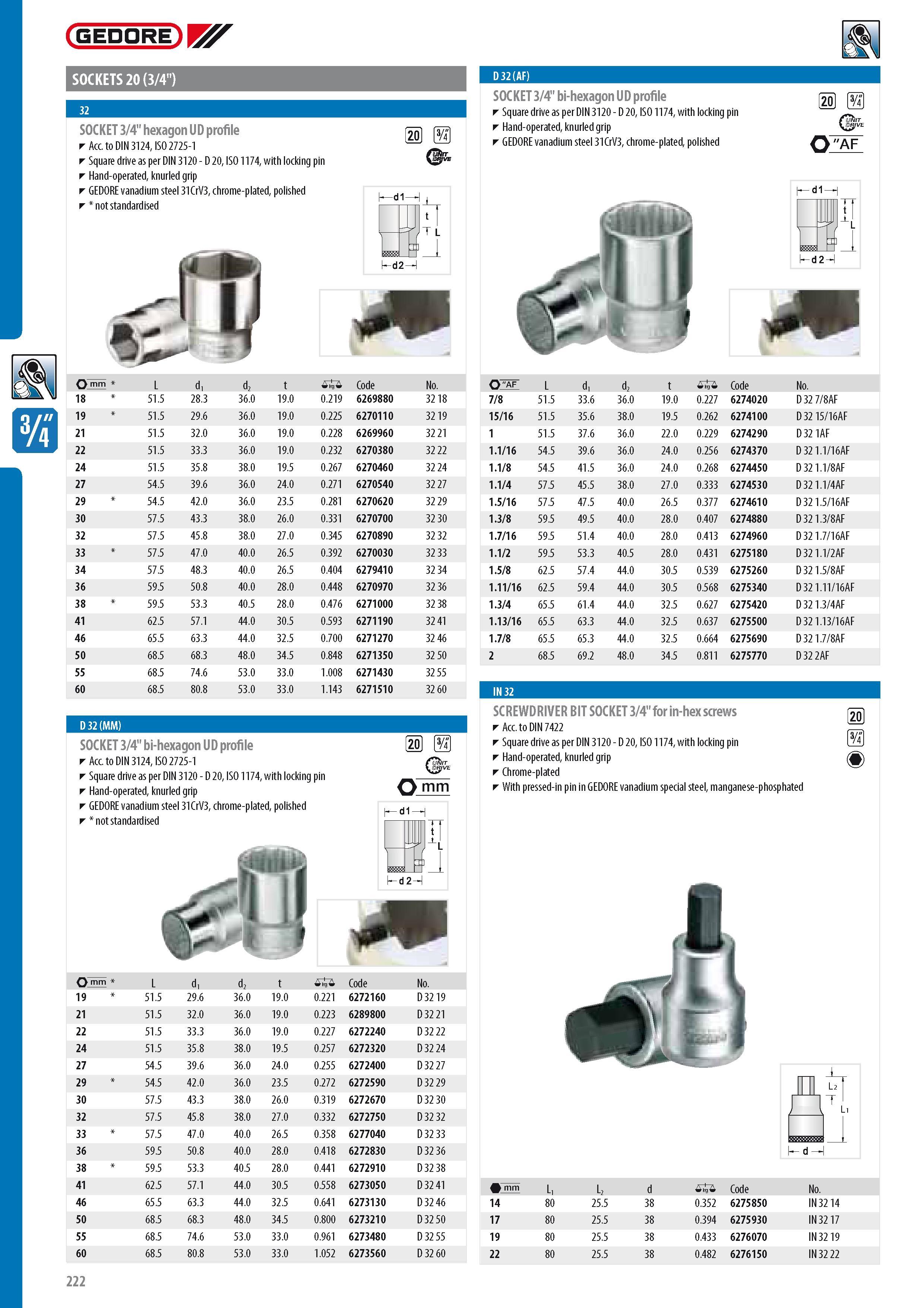 224 GEDORE SOCKETS 20 (3 4 ) SOCKET 3 4 hexagon UD profile Acc to DIN 3124 ISO 2725-1 Square drive as per DIN 3120 - D 20 ISO 1174 with locking pin Hand-operat Каталог GEDORE 2014 Профессиональный слесарный инструмент и оборудование для мастерских и машиностроительных производств Стр. 222 ENG