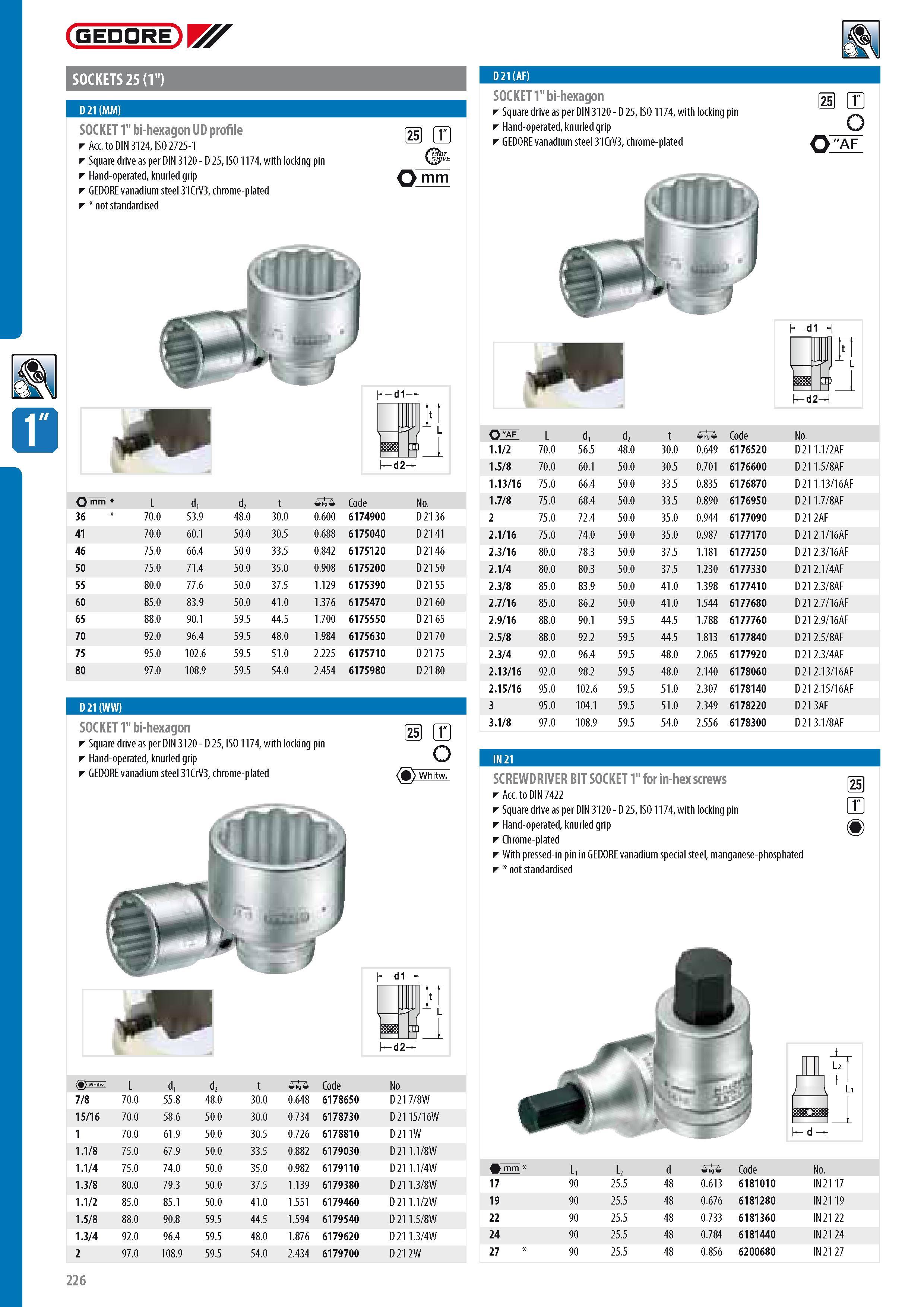 228 GEDORE SOCKETS 25 (1 ) D 21 (MM) SOCKET 1 bi-hexagon UD profile Acc to DIN 3124 ISO 2725-1 Square drive as per DIN 3120 - D 25 ISO 1174 with locking pin Ha Каталог GEDORE 2014 Профессиональный слесарный инструмент и оборудование для мастерских и машиностроительных производств Стр. 226 ENG