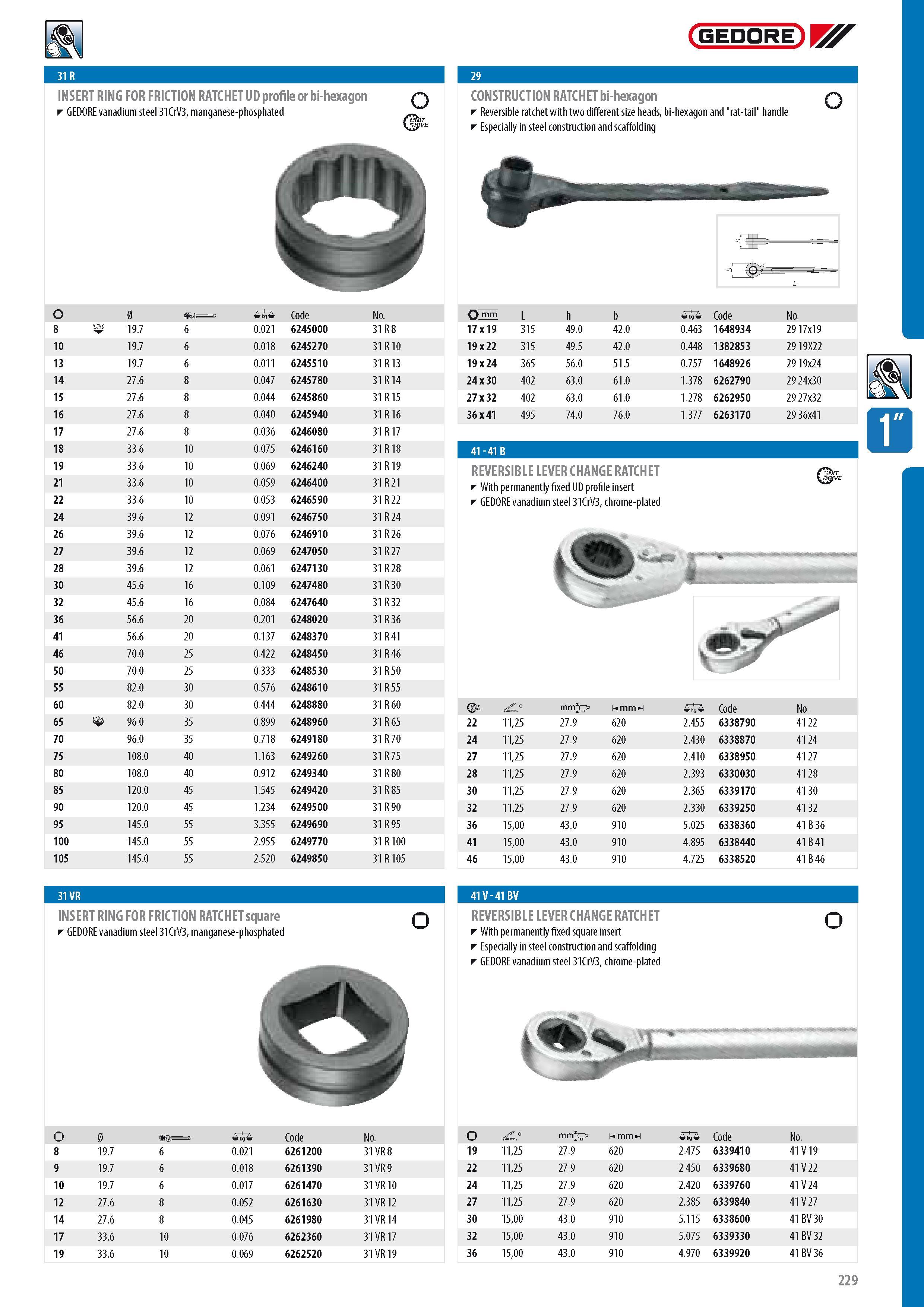 231 GEDORE INSERT RING FOR FRICTION RATCHET UD profile or bi-hexagon GEDORE vanadium steel 31CrV3 manganese-phosphated o fmiiT 3 w CONSTRUCTION RATCHET bi-hexa Каталог GEDORE 2014 Профессиональный слесарный инструмент и оборудование для мастерских и машиностроительных производств Стр. 229 ENG