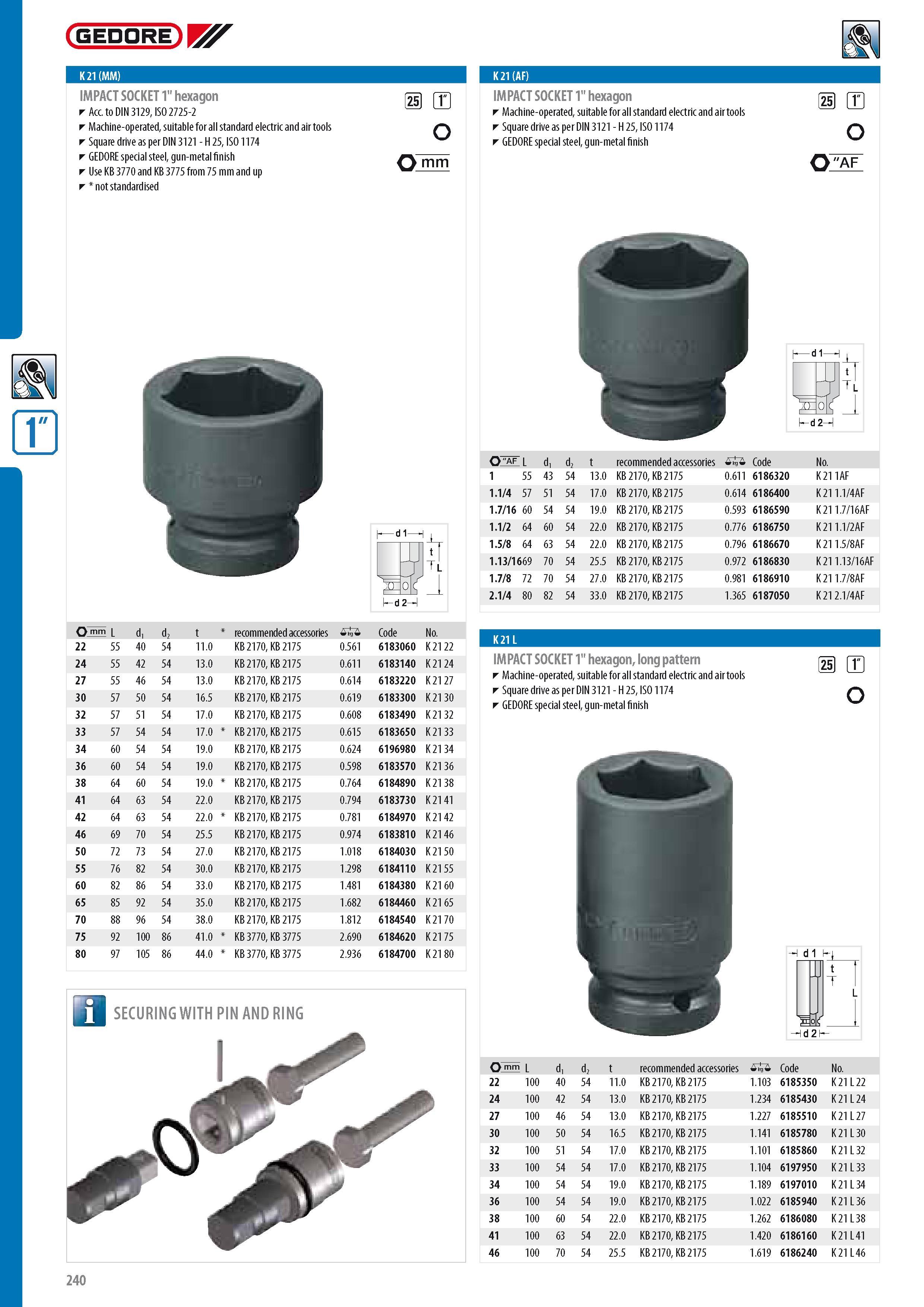 242 GEDORE K 21 (MM) IMPACT SOCKET 1 hexagon Acc to DIN 3129 ISO 2725-2 Machine-operated suitable for all standard electric and air tools Square drive as per D Каталог GEDORE 2014 Профессиональный слесарный инструмент и оборудование для мастерских и машиностроительных производств Стр. 240 ENG