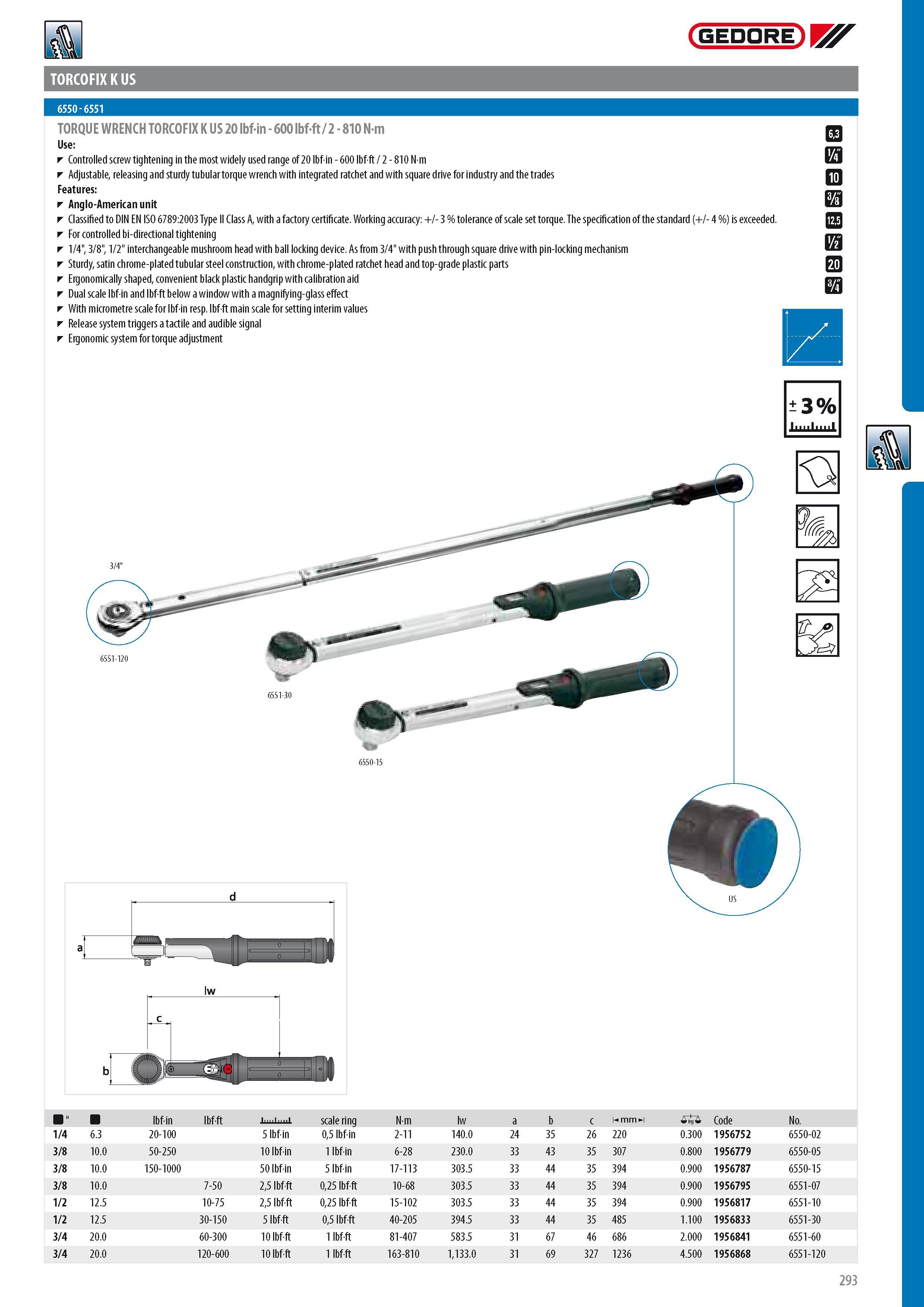295 GEDORE TORCOFIX K US TORQUE WRENCH TORCOFIX K US 20 lbfin - 600 lbfft 2 - 810 Nm Controlled screw tightening in the most widely used range of 20 lbf in - 6 Каталог GEDORE 2014 Профессиональный слесарный инструмент и оборудование для мастерских и машиностроительных производств Стр. 293 ENG