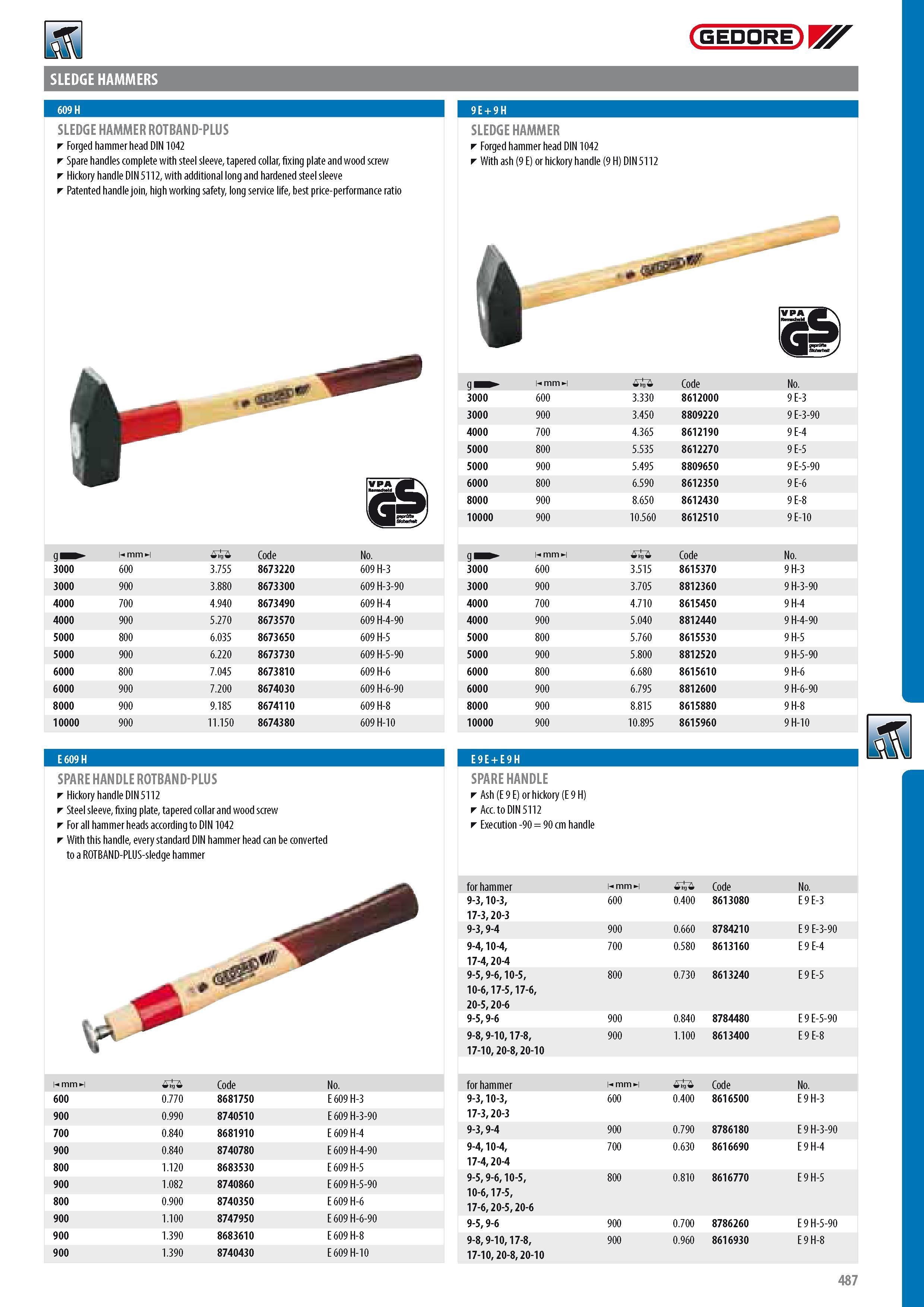 489 GEDORE SLEDGE HAMMERS SLEDGE HAMMER ROTBAND-PLUS Forged hammerhead DIN 1042 Spare handles complete with steel sleeve tapered collar fixing plate and wood s Каталог GEDORE 2014 Профессиональный слесарный инструмент и оборудование для мастерских и машиностроительных производств Стр. 487 ENG