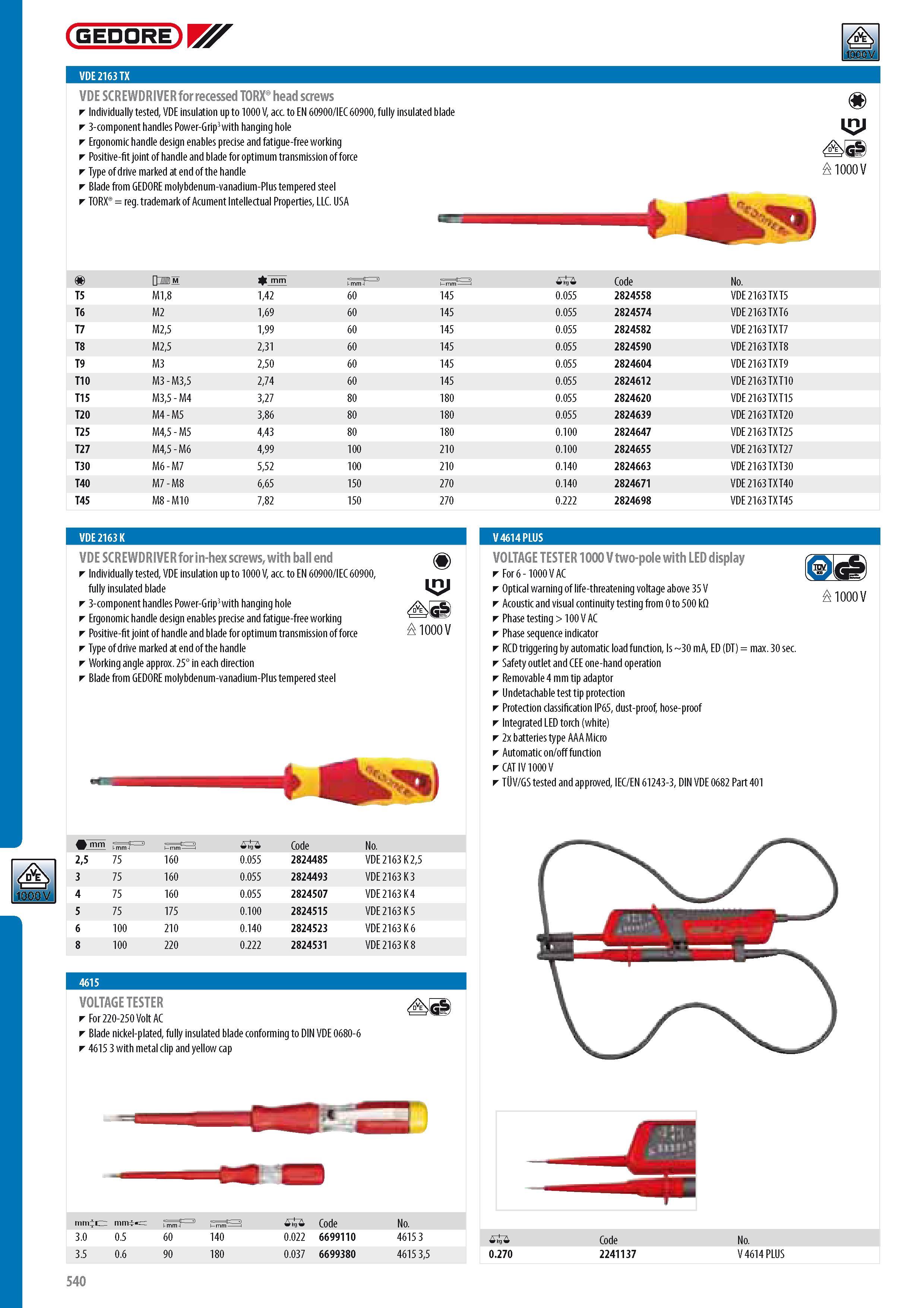 542 GEDORE VDE2163TX VDE SCREWDRIVER for recessed TORX head screws I ndividually tested VDE insulation up to 1000 V acc to EN 60900 IEC 60900 fully insulated b Каталог GEDORE 2014 Профессиональный слесарный инструмент и оборудование для мастерских и машиностроительных производств Стр. 540 ENG