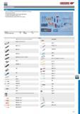 549 GEDORE VDE ASSORTMENTS TOOL ASSORTMENT FOR MECHANICAL ENGINEERS 120 pieces Practical entry-level toolset The range includes mechanical and electrical engin Каталог GEDORE 2014 Профессиональный слесарный инструмент и оборудование Стр. 547 ENG